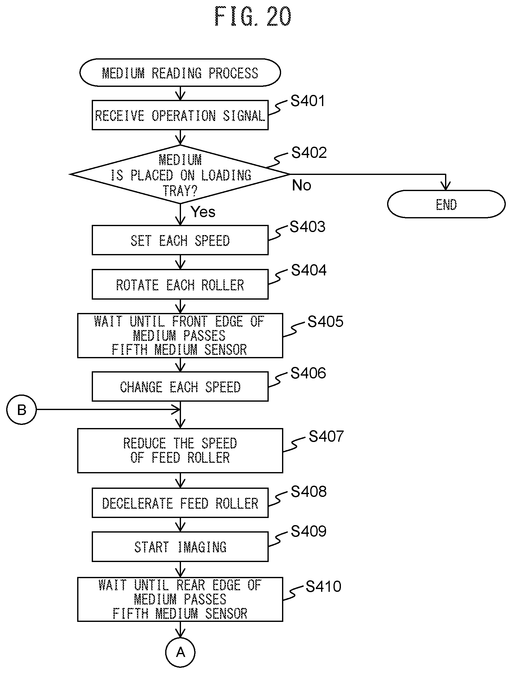 Patent US12410026 Figure 20 – Medium conveyance device, control method, and control program