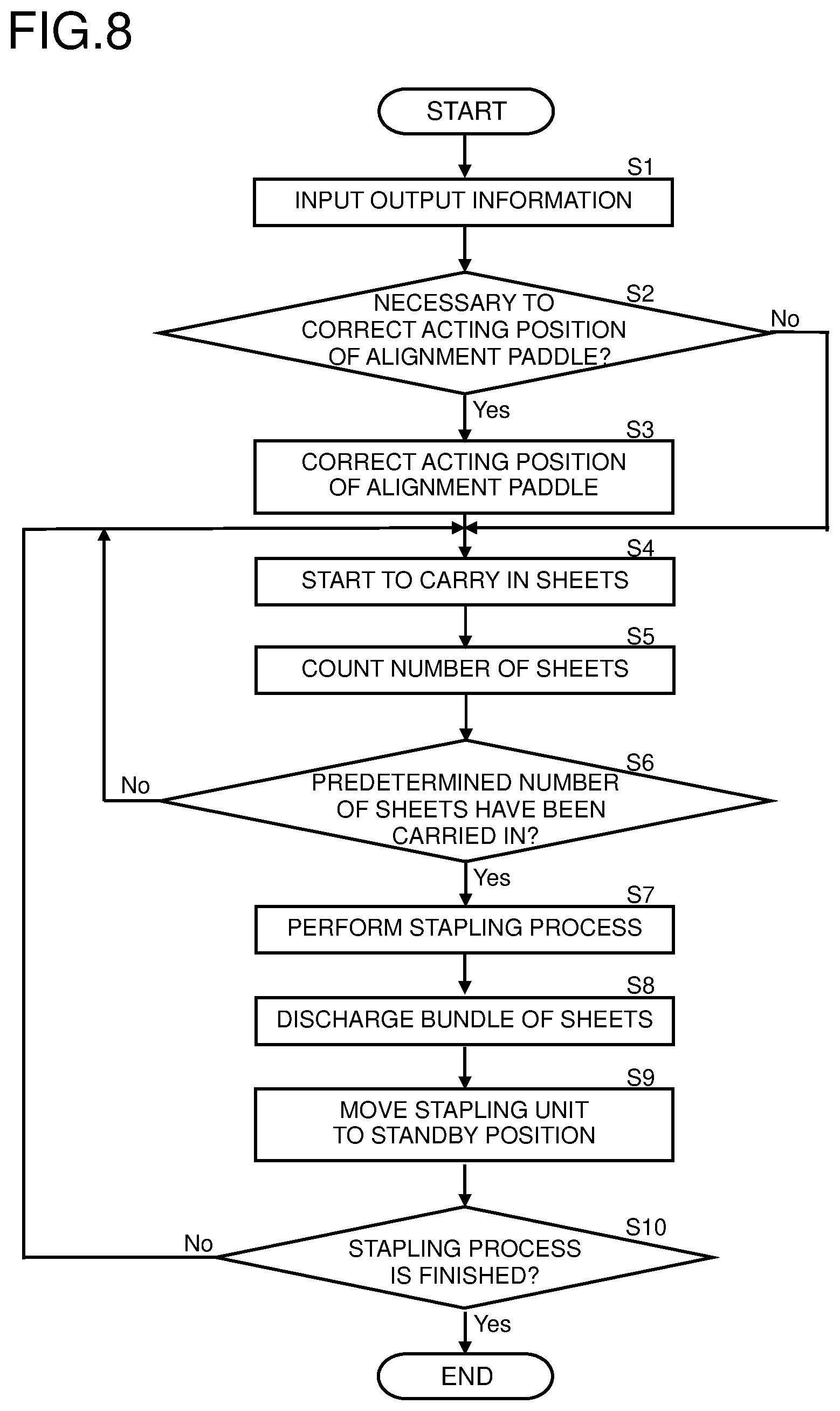 Patent US12410030 Figure 7 – Sheet post-processing device and image forming system including same
