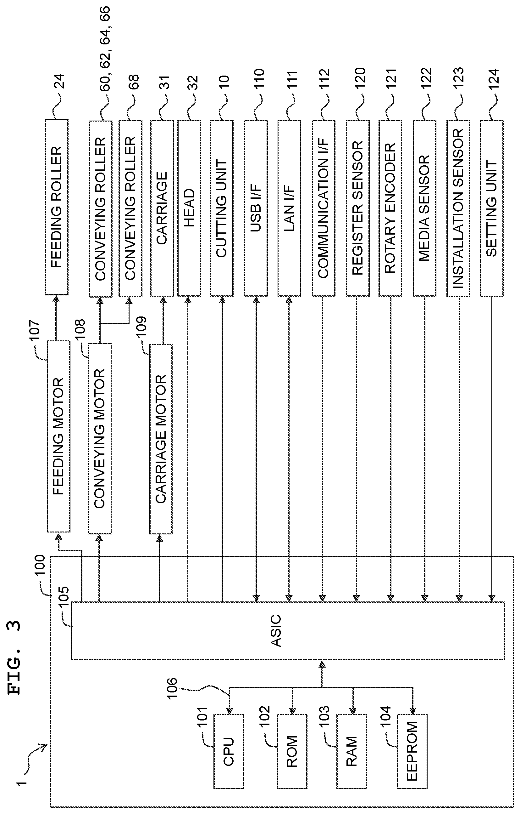 Patent US12410031 Figure 3 – Printing apparatus