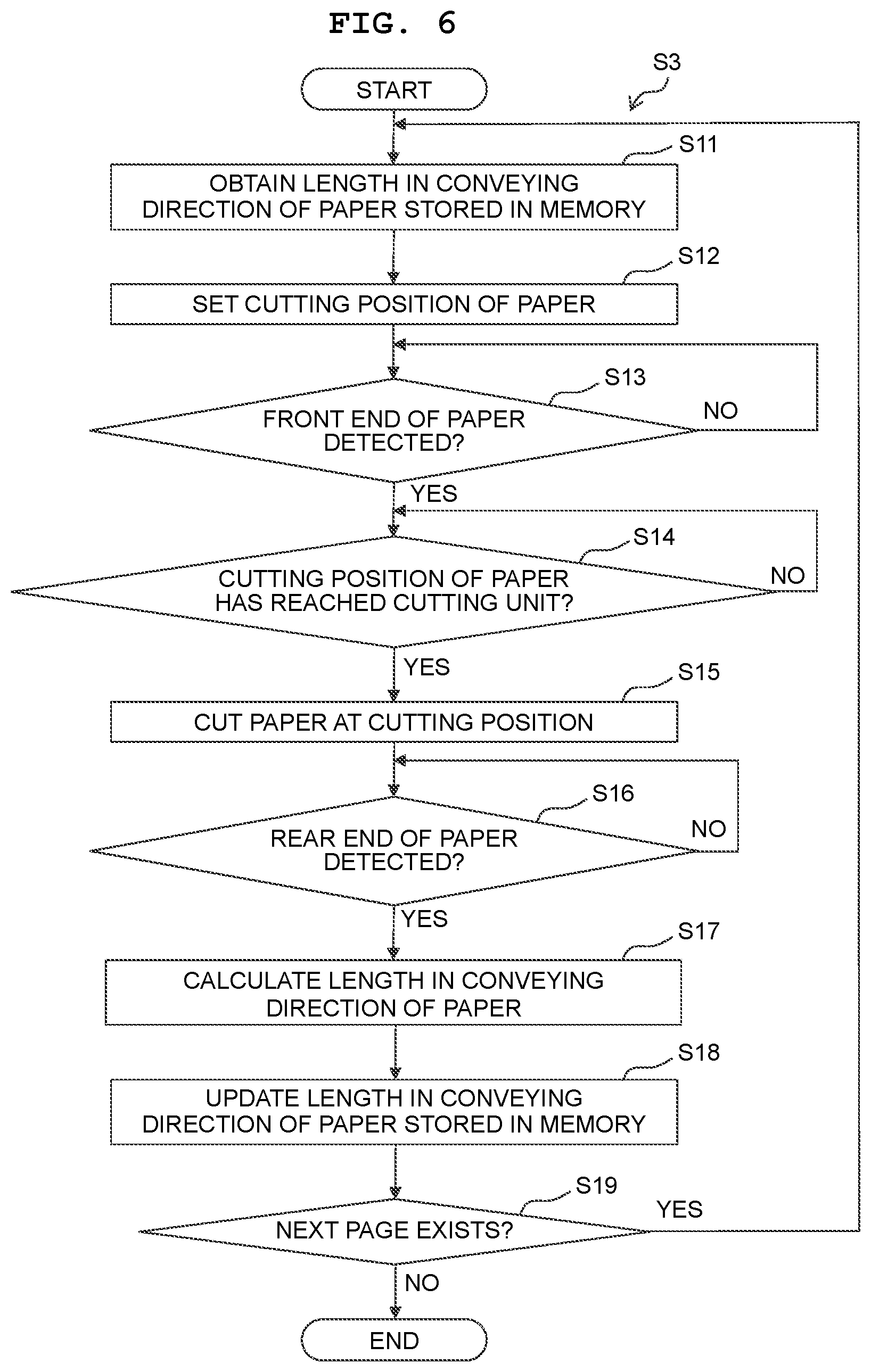 Patent US12410031 Figure 6 – Printing apparatus