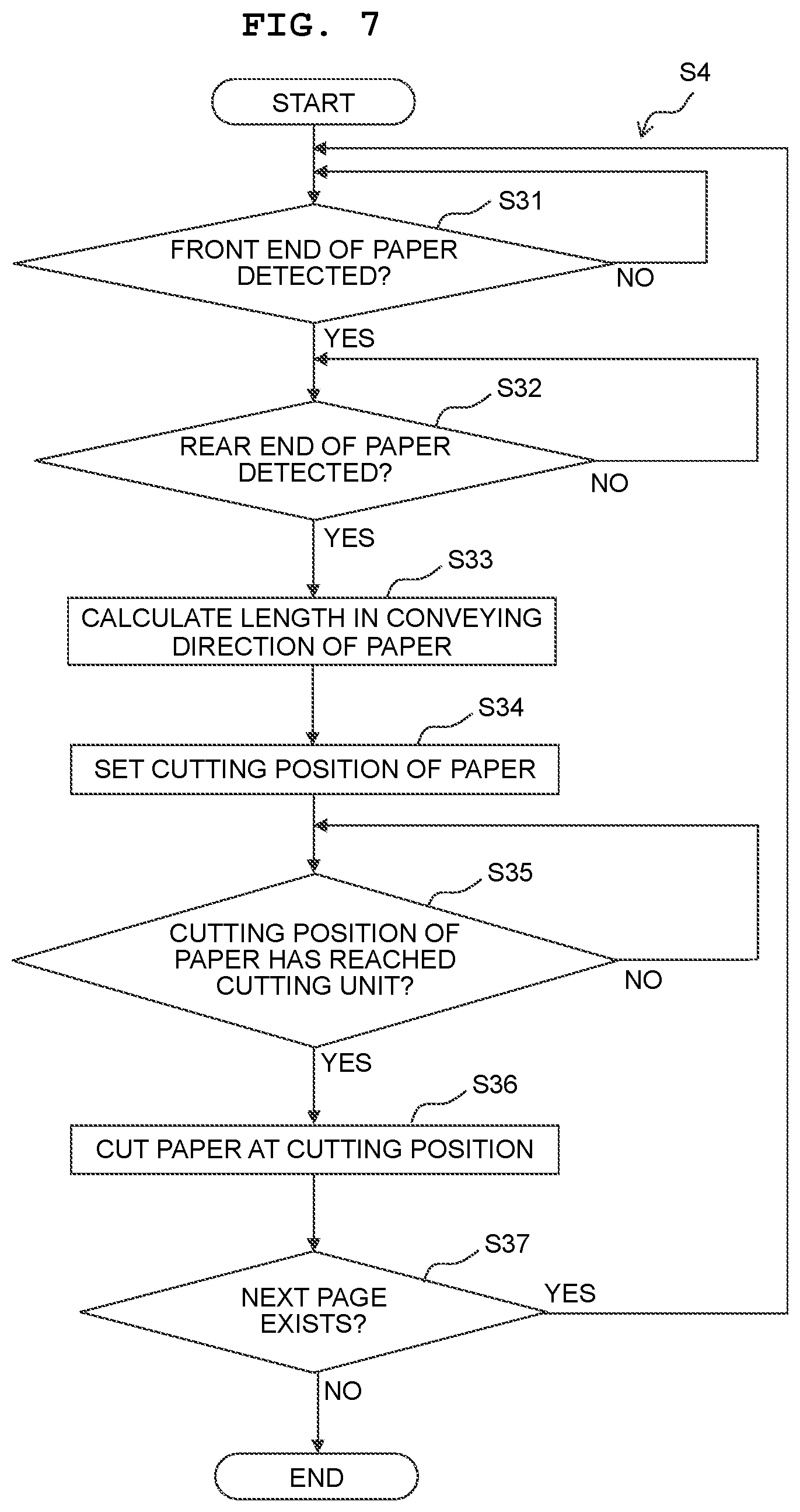 Patent US12410031 Figure 7 – Printing apparatus