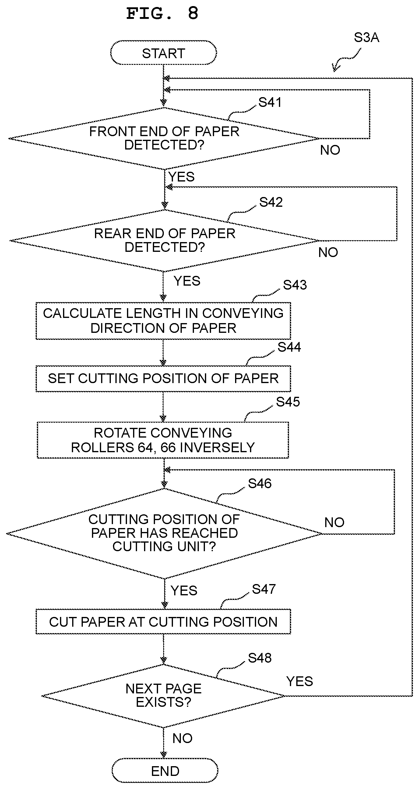 Patent US12410031 Figure 8 – Printing apparatus