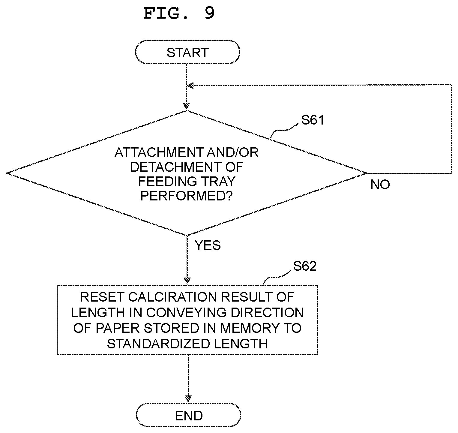 Patent US12410031 Figure 9 – Printing apparatus