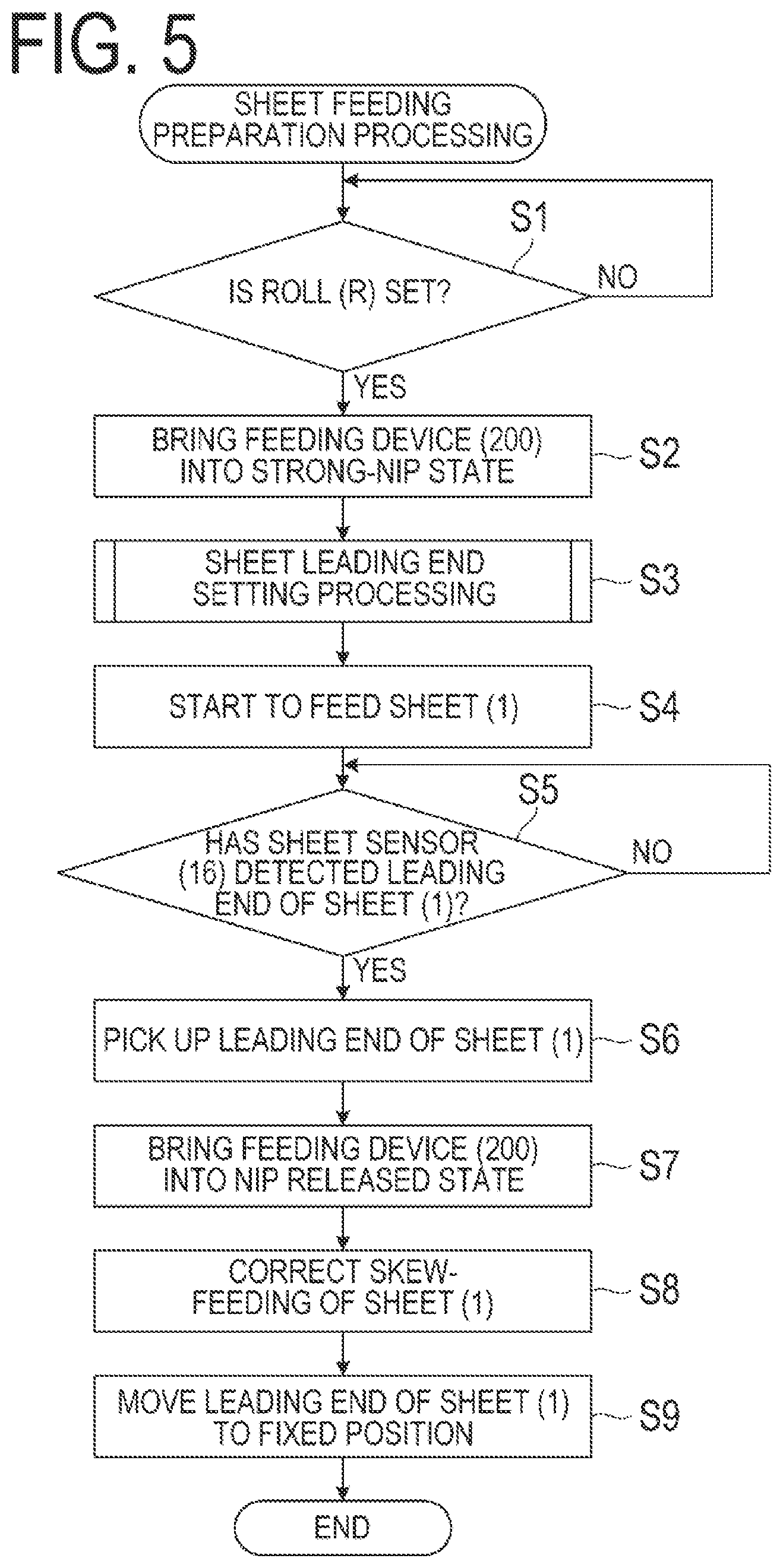 Patent US12410033 Figure 5 – Sheet feeding device and printing apparatus