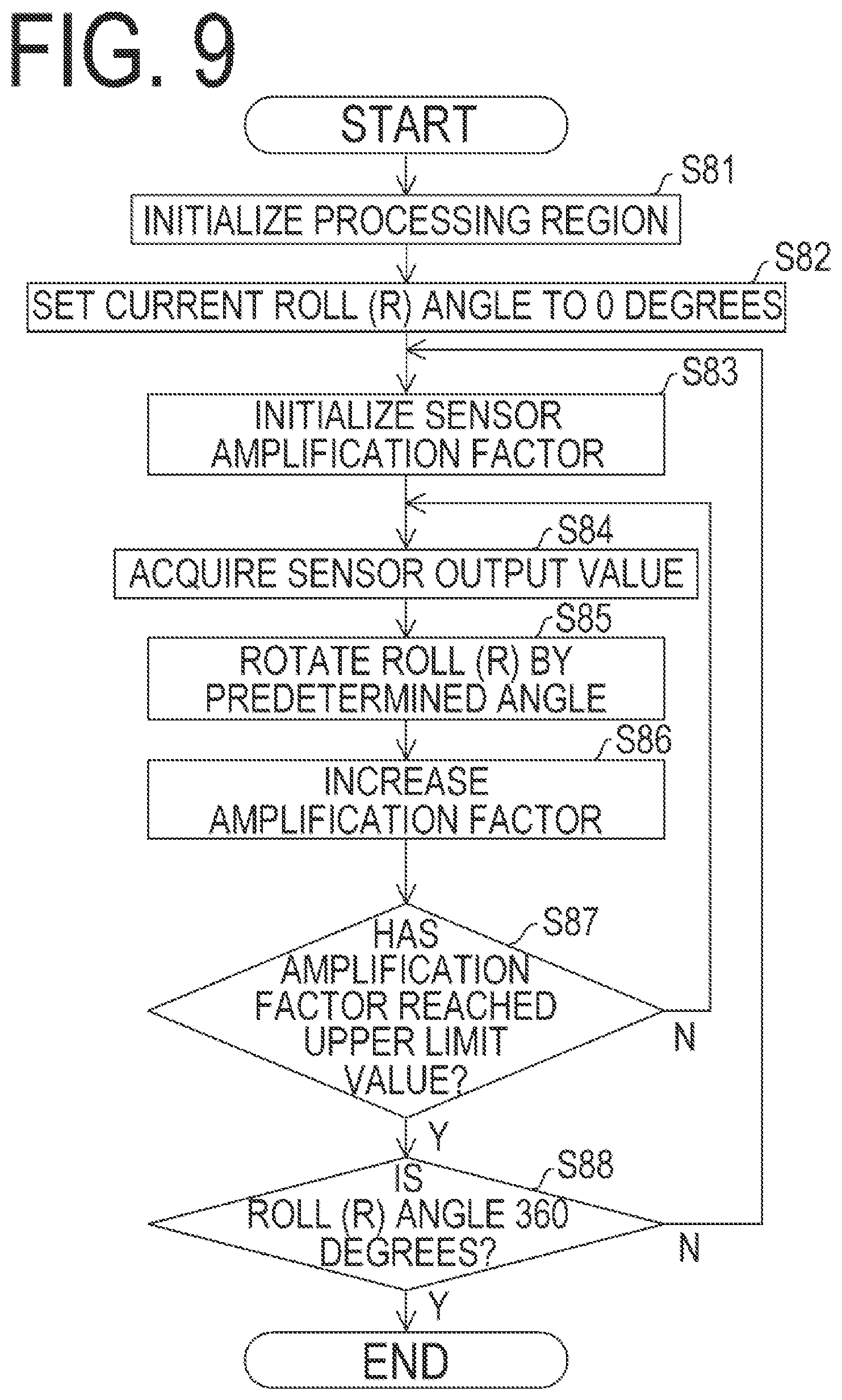 Patent US12410033 Figure 9 – Sheet feeding device and printing apparatus