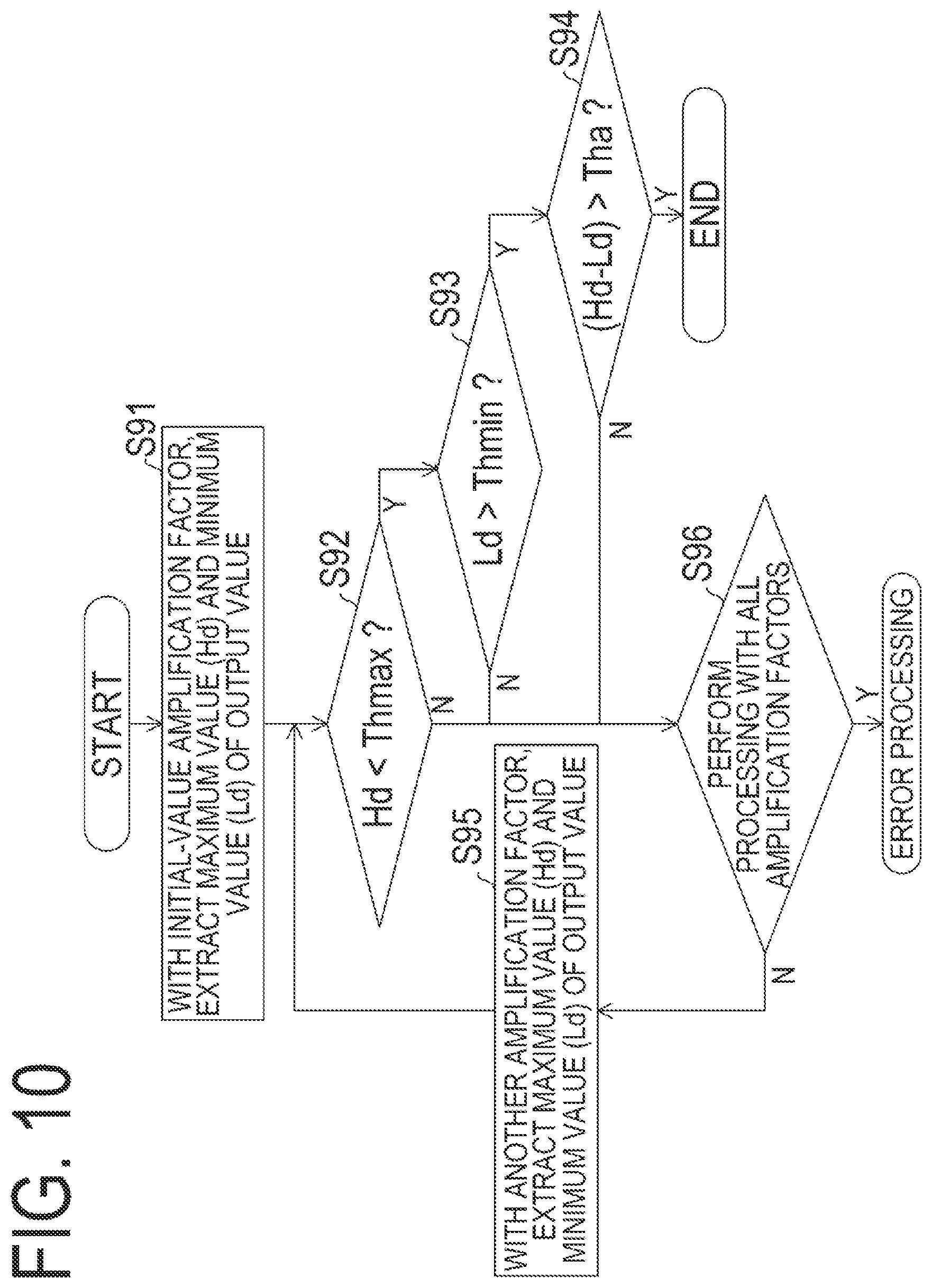 Patent US12410033 Figure 10 – Sheet feeding device and printing apparatus