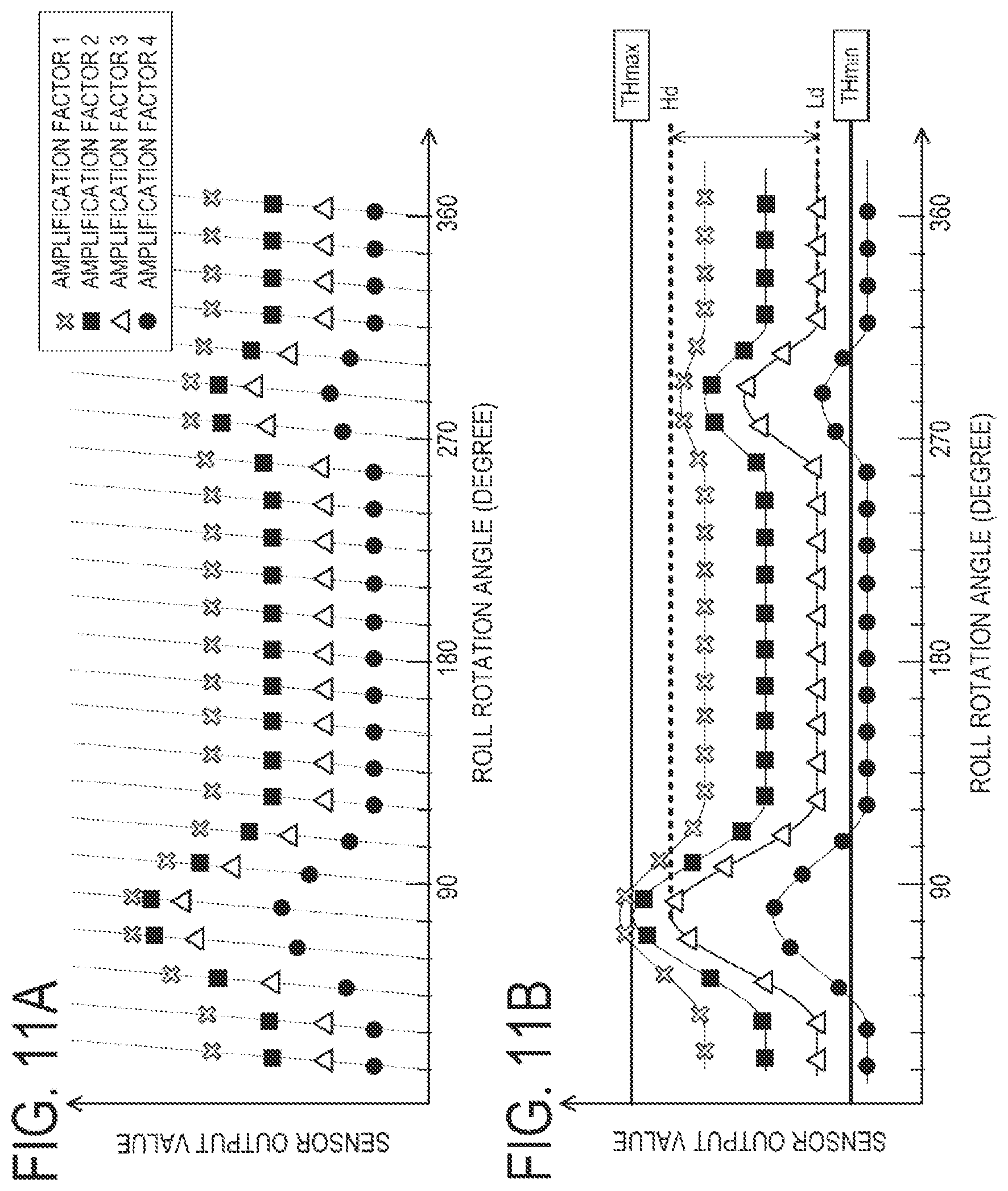 Patent US12410033 Figure 11 – Sheet feeding device and printing apparatus