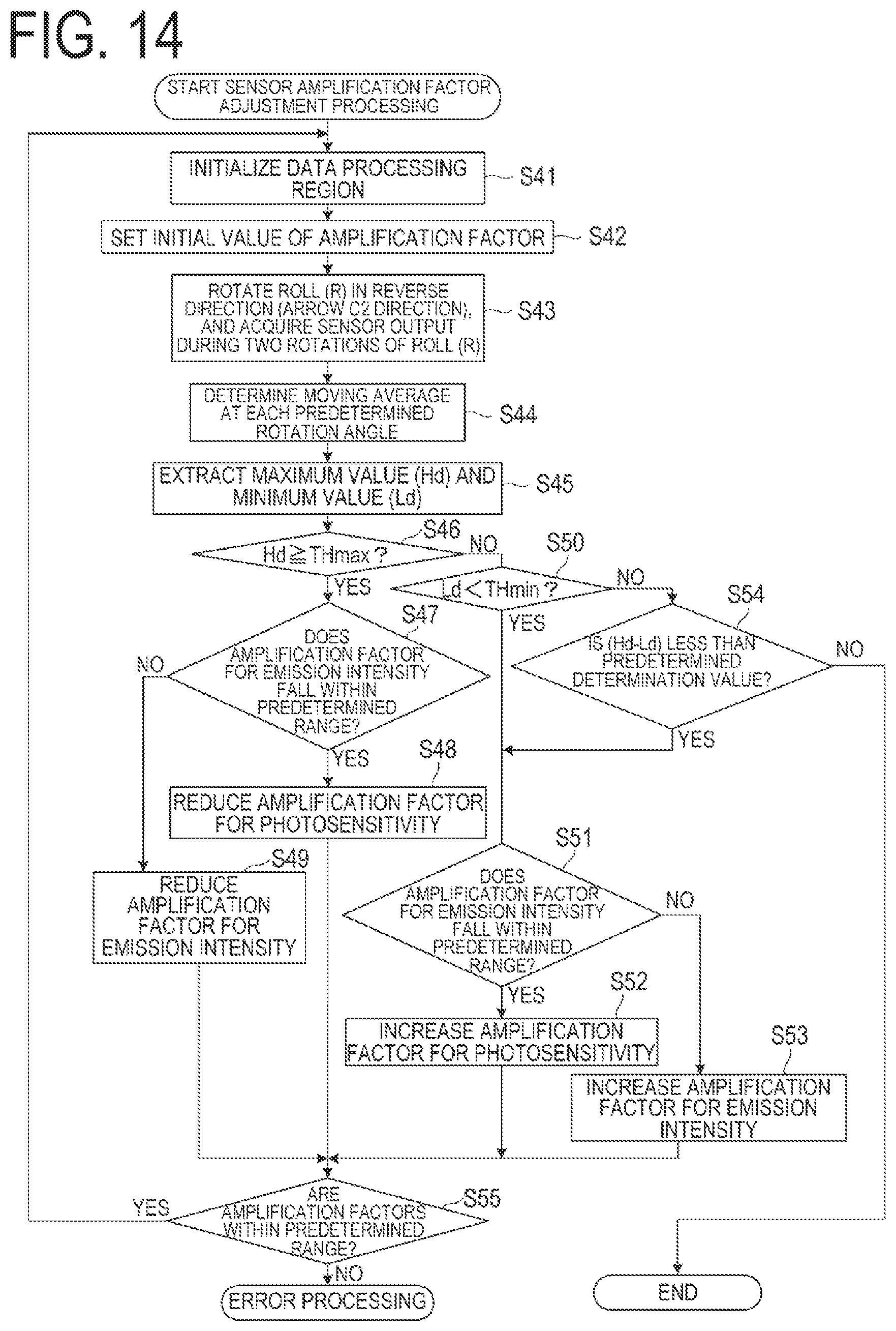 Patent US12410033 Figure 14 – Sheet feeding device and printing apparatus