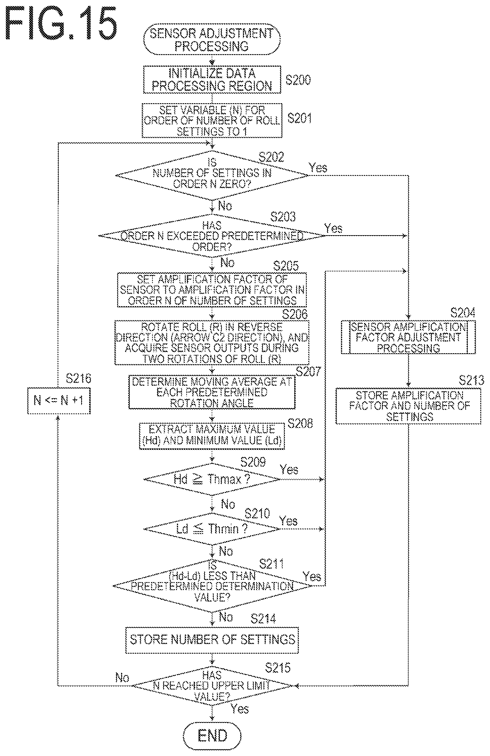 Patent US12410033 Figure 15 – Sheet feeding device and printing apparatus