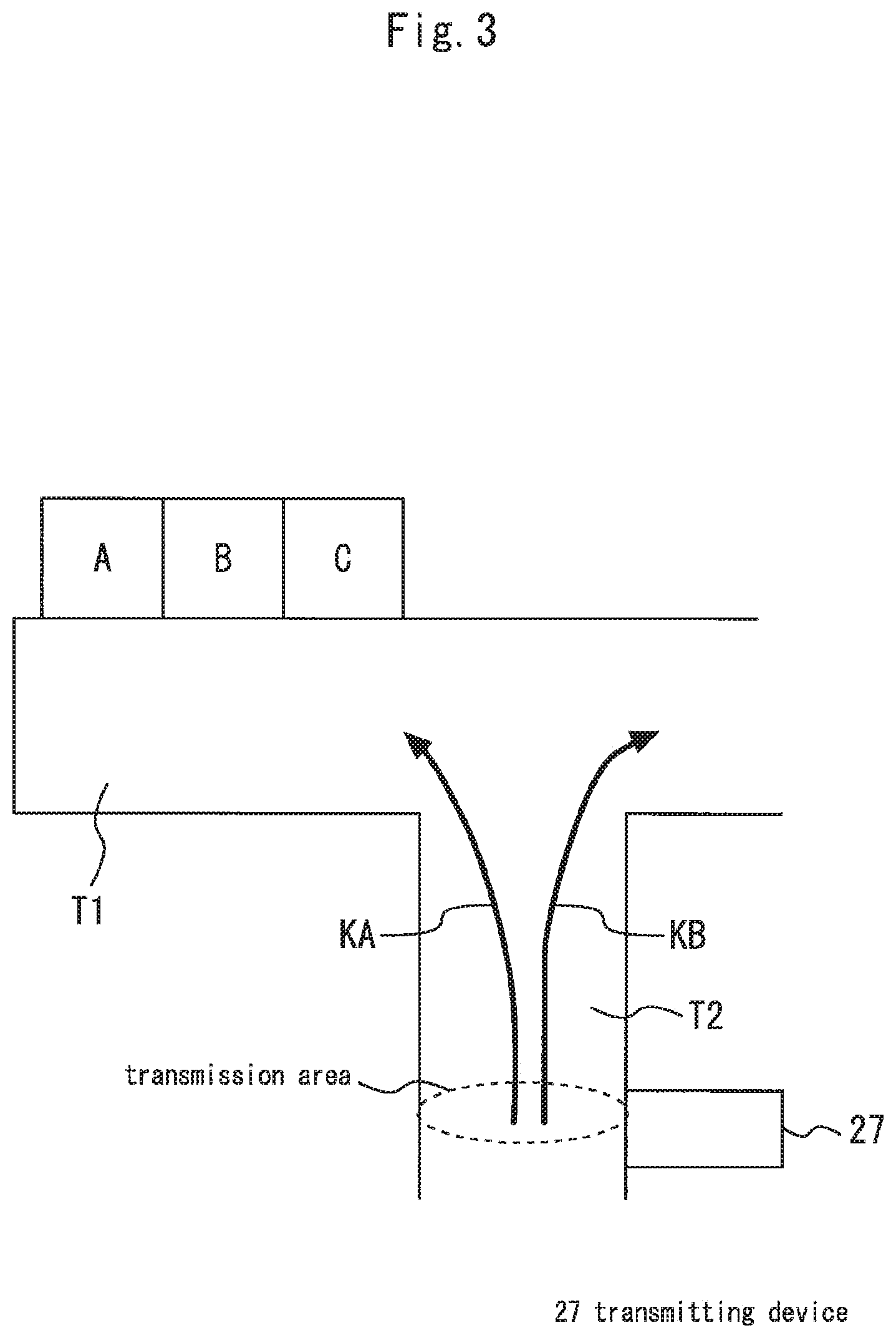 Patent US12410035 Figure 3 – Elevator system controlling elevators in response to call information from a mobile terminal