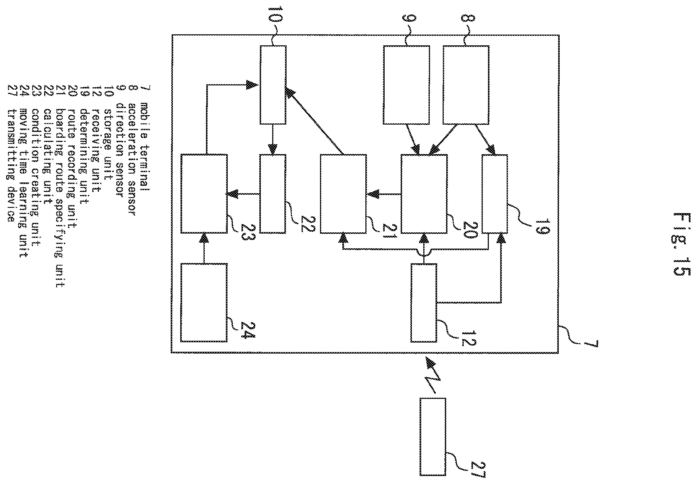 Patent US12410035 Figure 12 – Elevator system controlling elevators in response to call information from a mobile terminal