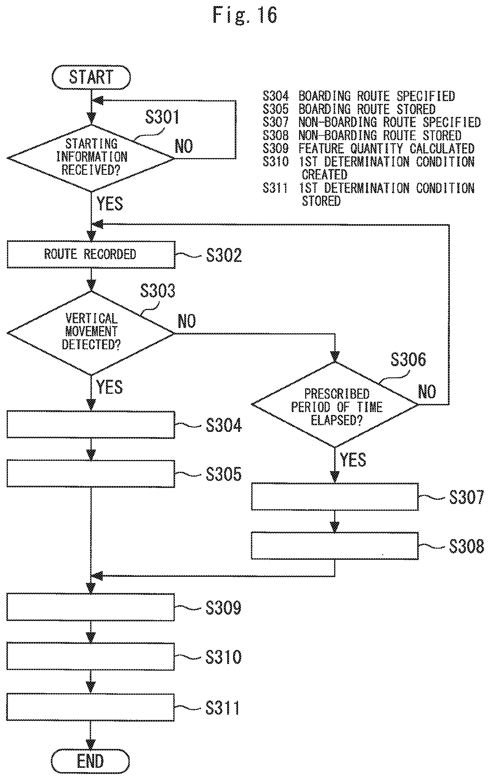 Patent US12410035 Figure 13 – Elevator system controlling elevators in response to call information from a mobile terminal