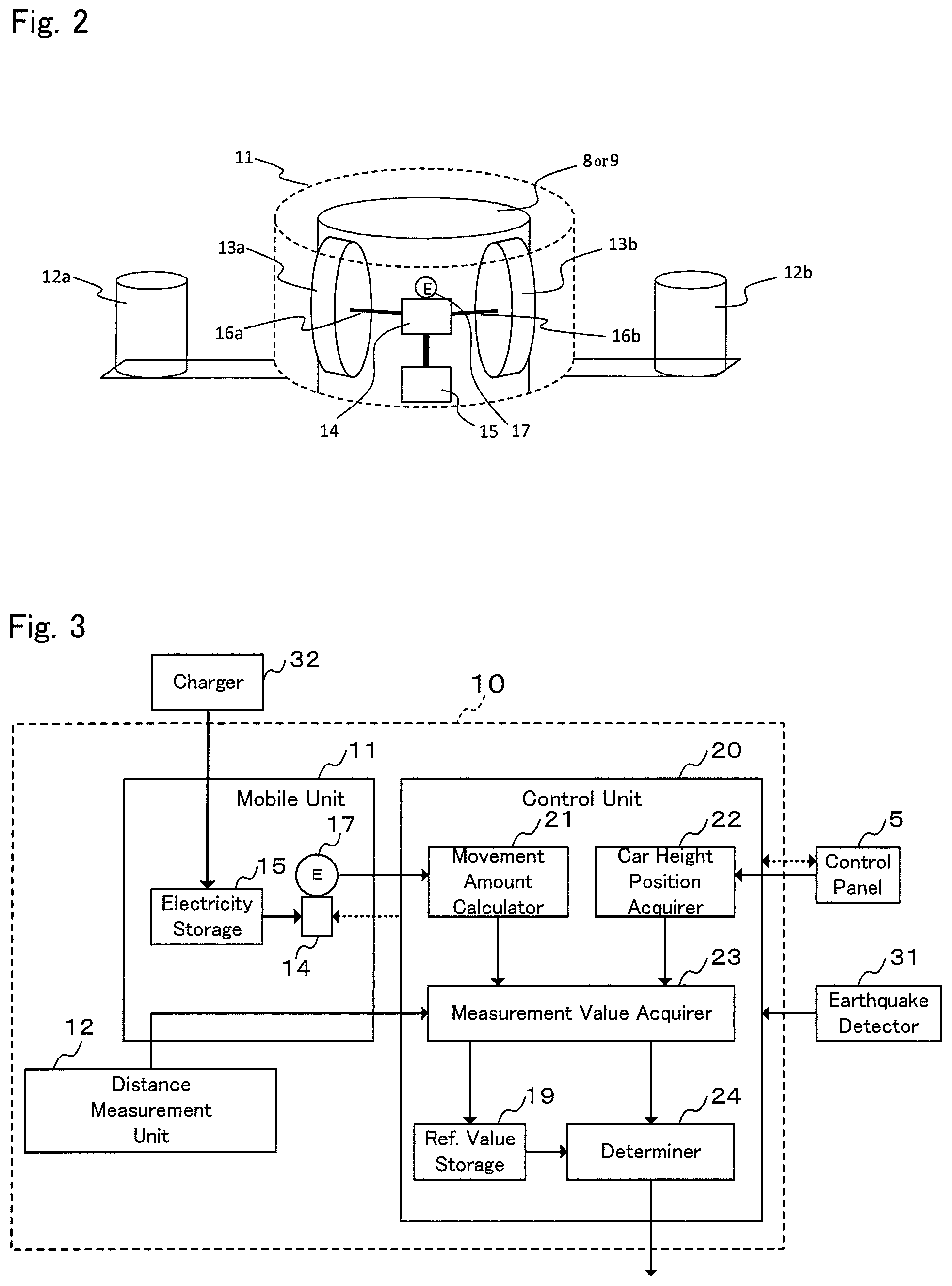 Patent US12410036 Figure 2 – Failure detection device for an elevator