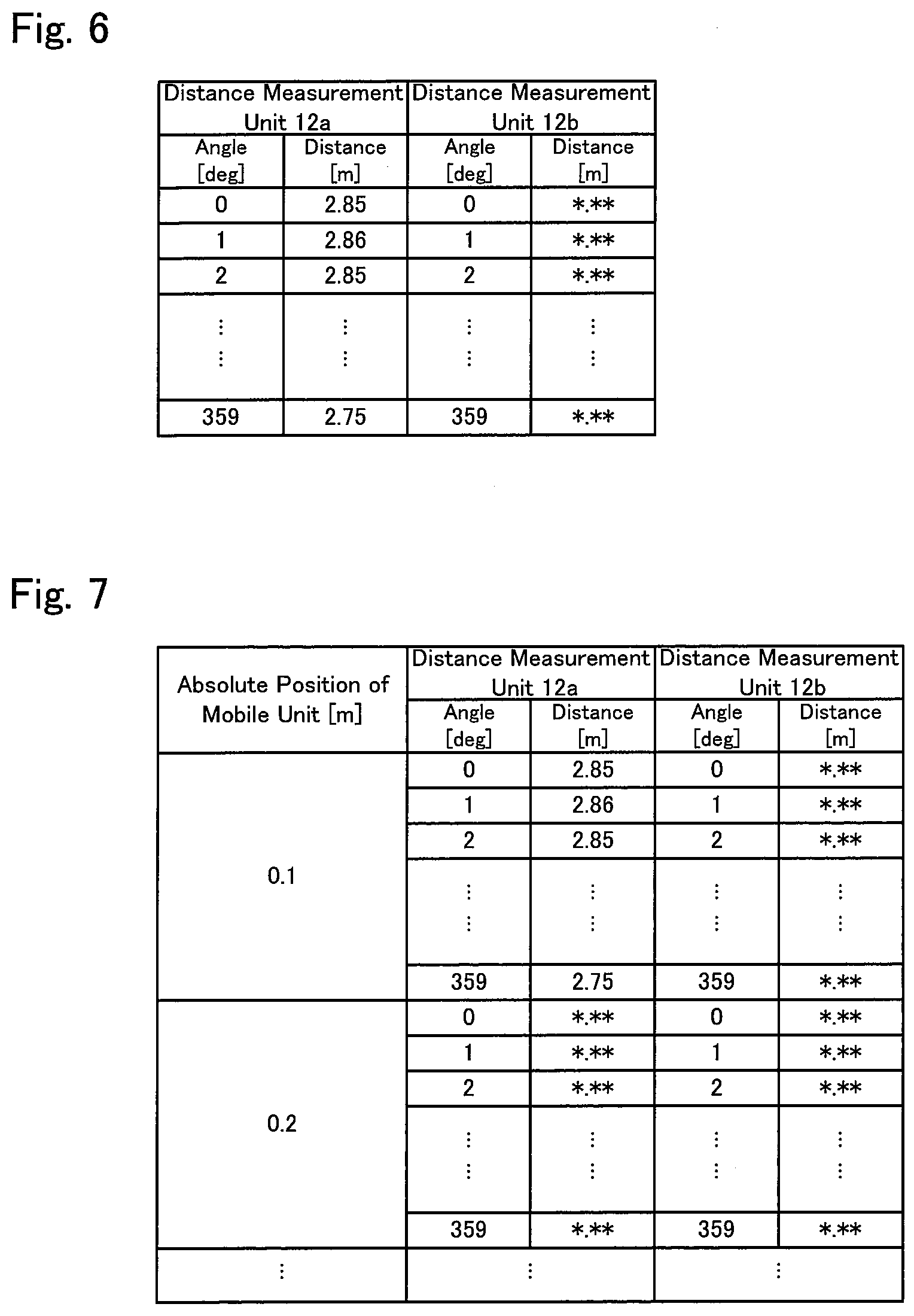 Patent US12410036 Figure 5 – Failure detection device for an elevator