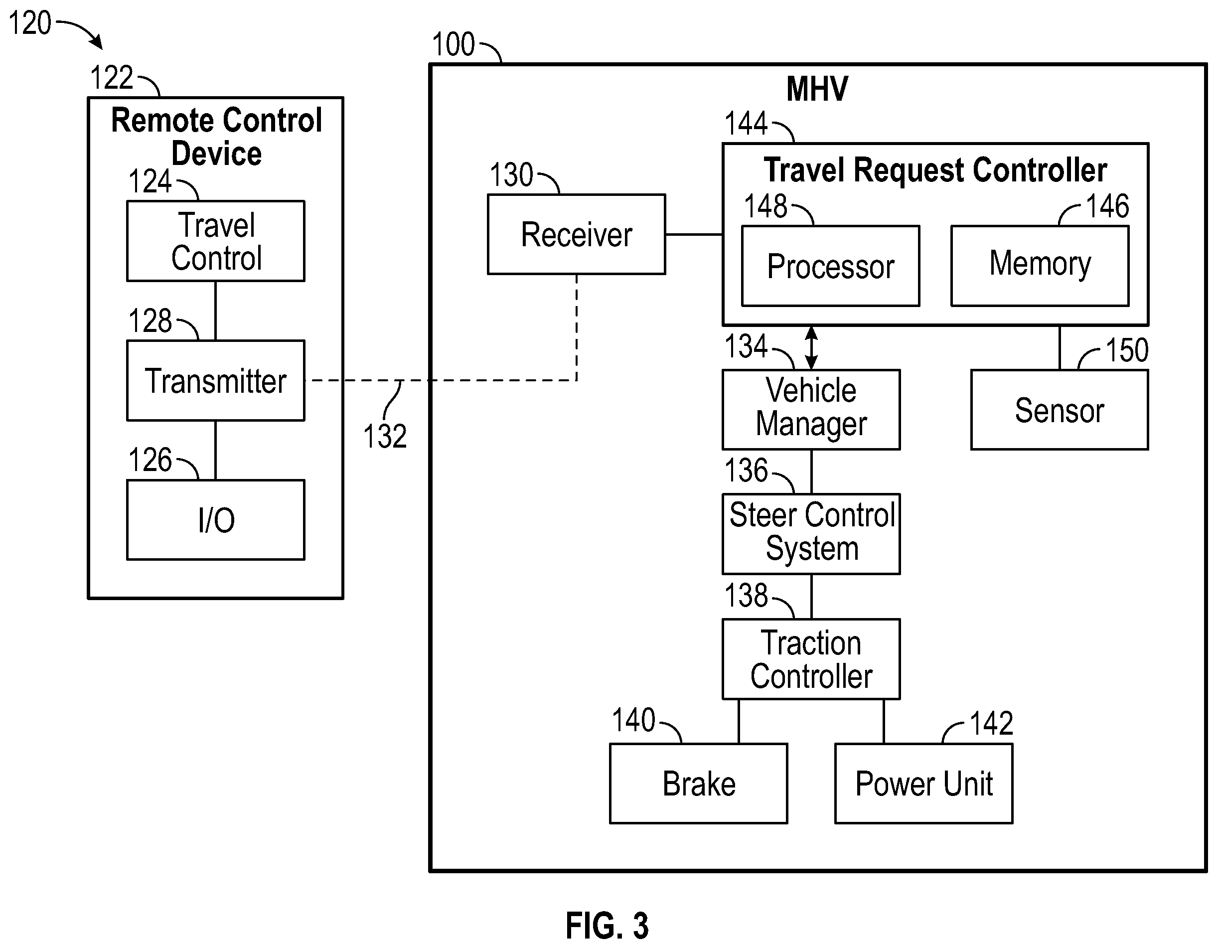 Patent US12410045 Figure 3 – Systems and methods for evaluation of vehicle parameters of a remotely controllable material handling vehicle