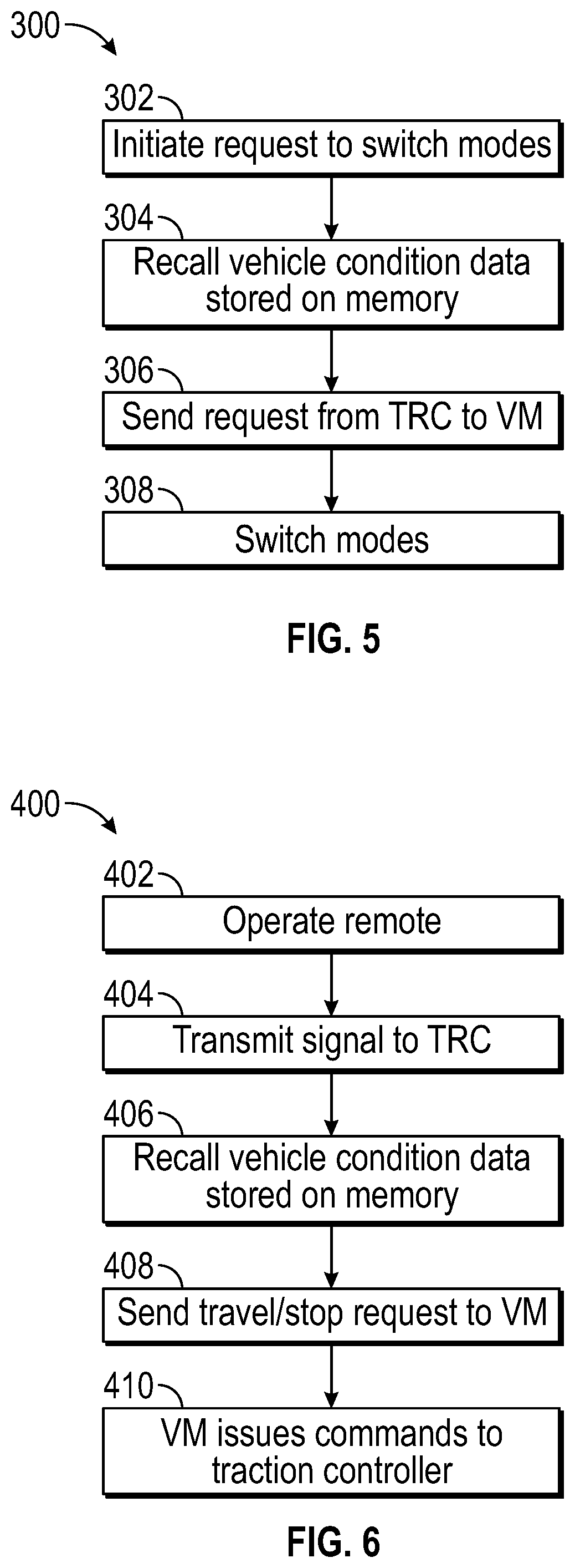 Patent US12410045 Figure 5 – Systems and methods for evaluation of vehicle parameters of a remotely controllable material handling vehicle