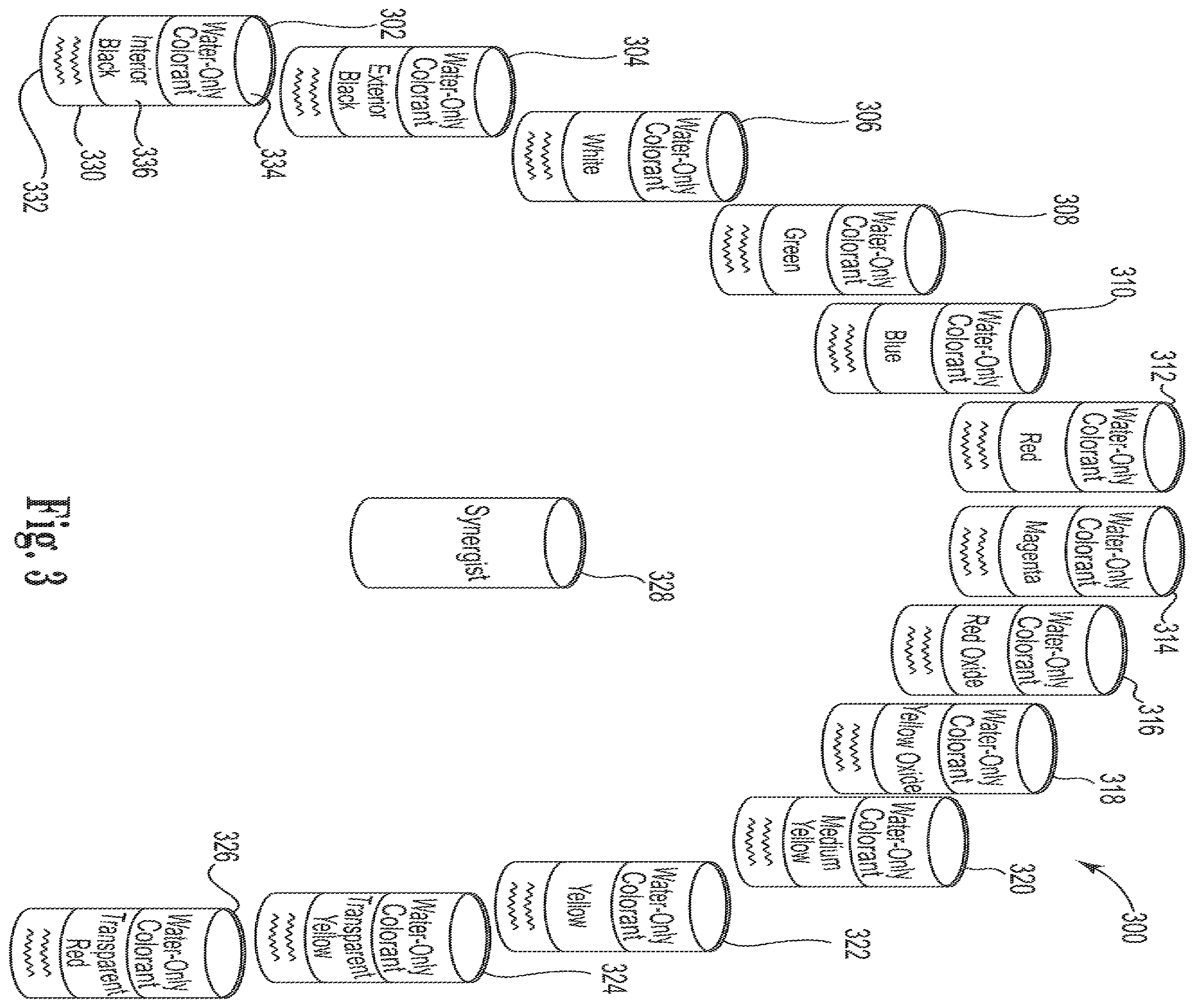 Patent US12410049 Figure 3 – Solvent-borne paints and stains tintable with water-only colorants