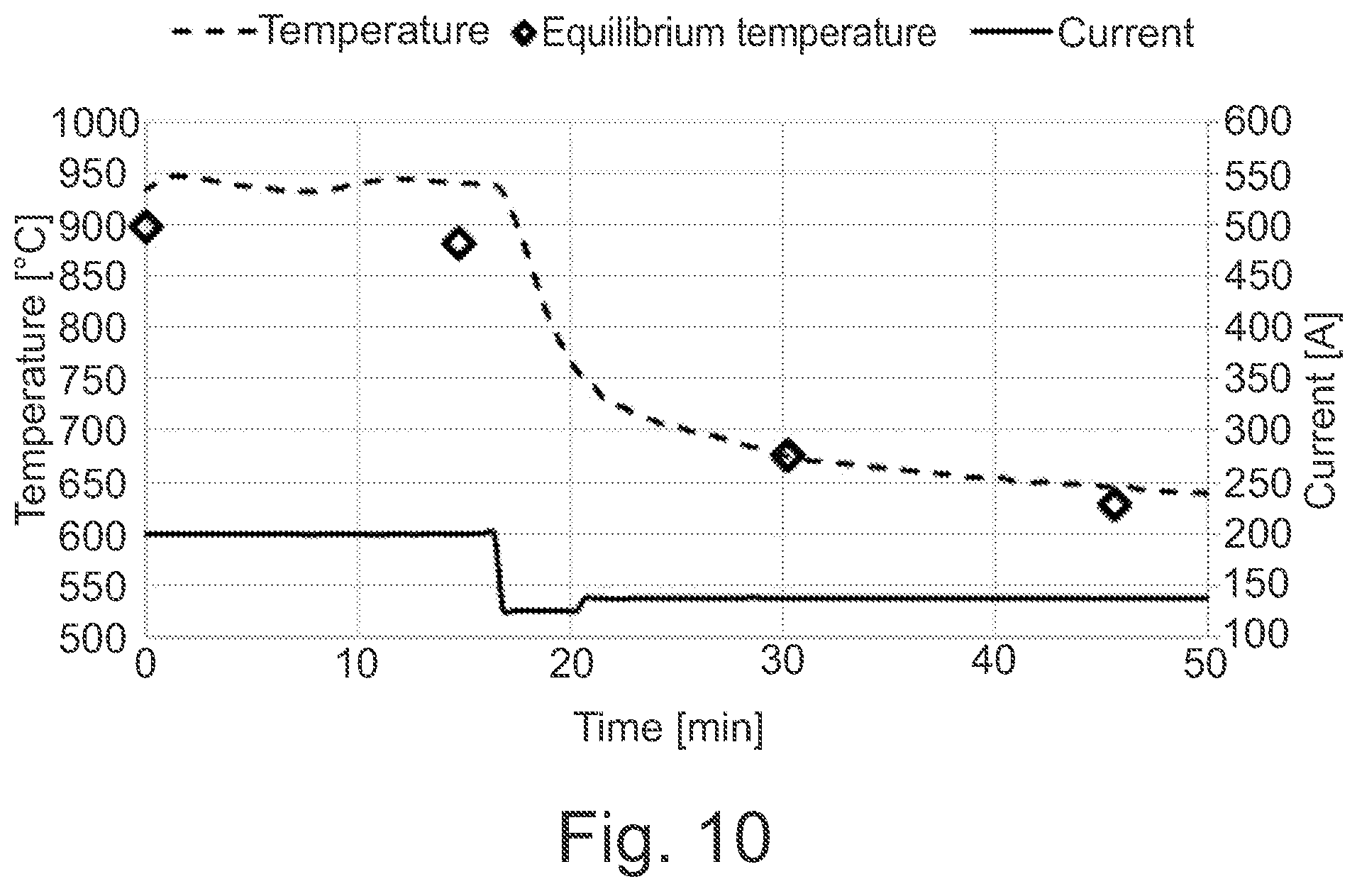 Patent US12410054 Figure 11 – Synthesis gas on demand