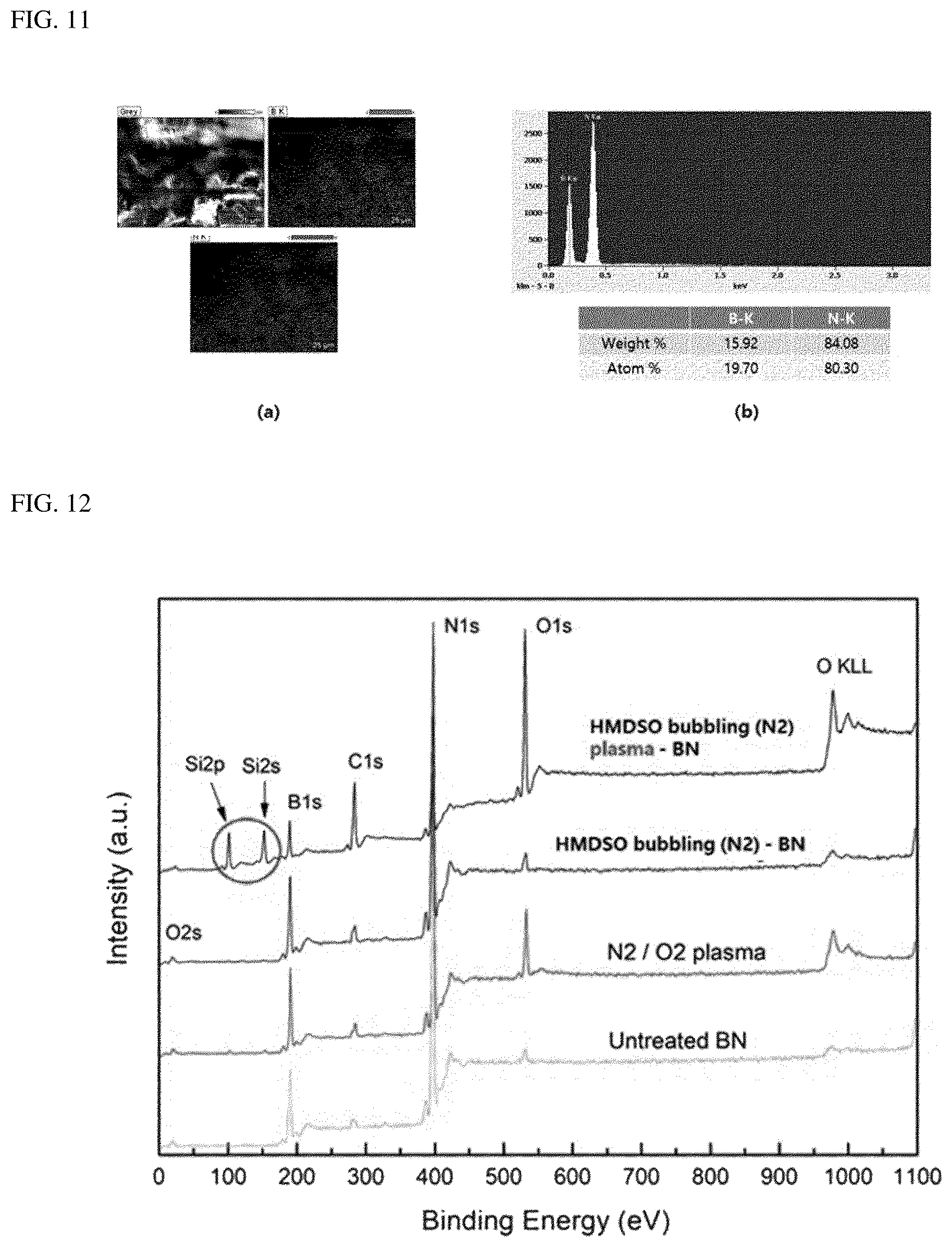 Patent US12410055 Figure 6 – Method for water-repellent treatment of boron nitride powder and water-repellent-treated boron nitride