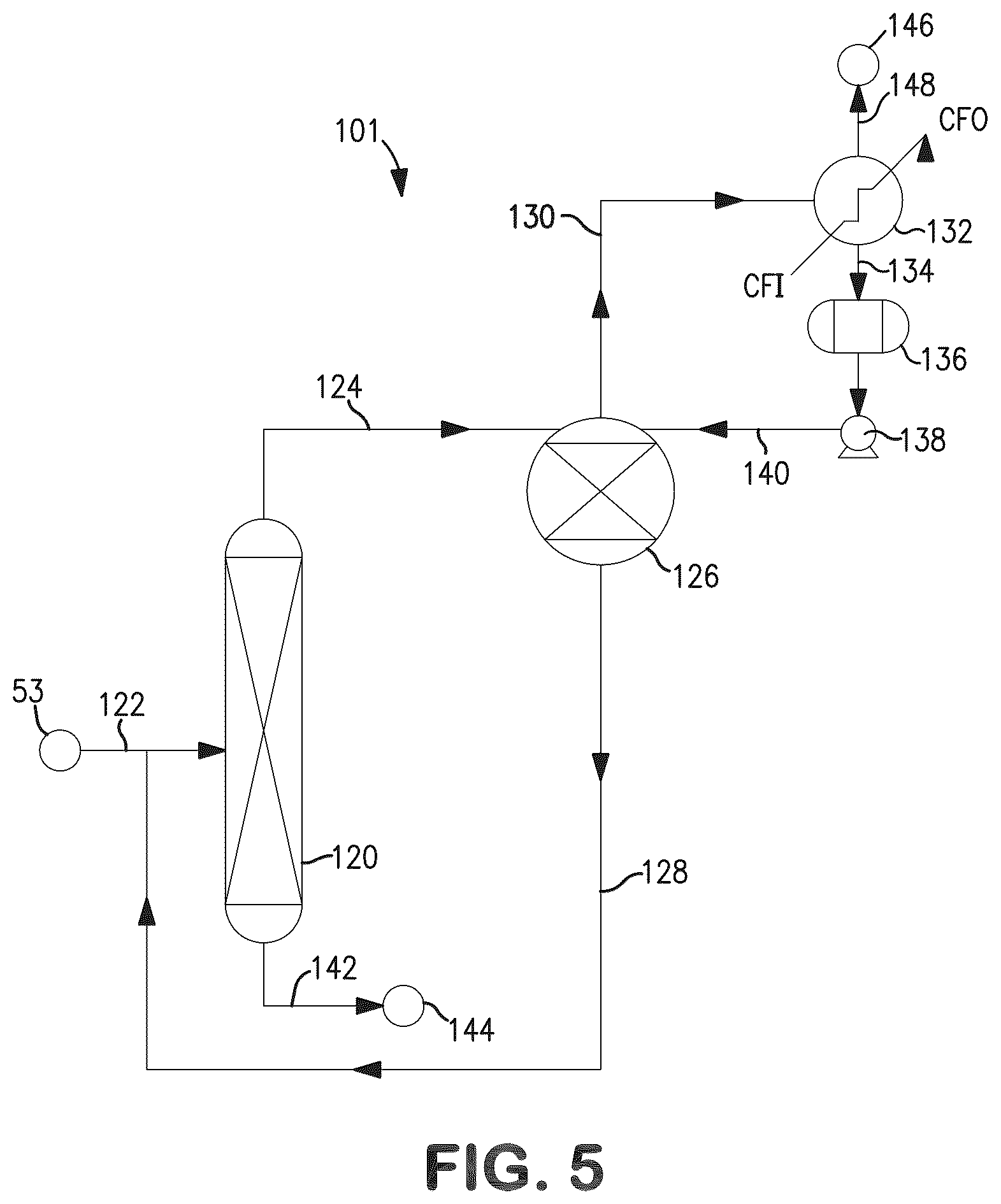 Patent US12410056 Figure 5 – Systems and processes for production of trisilylamine