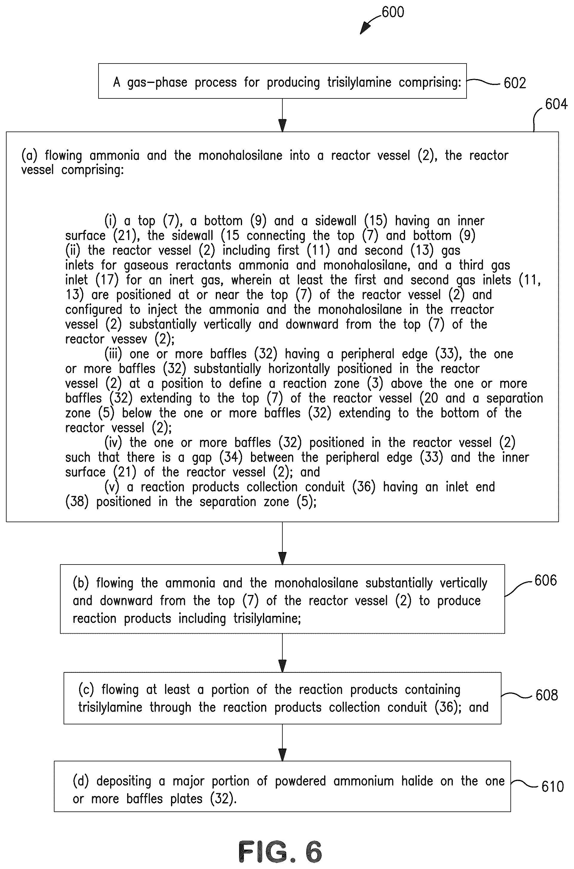 Patent US12410056 Figure 6 – Systems and processes for production of trisilylamine