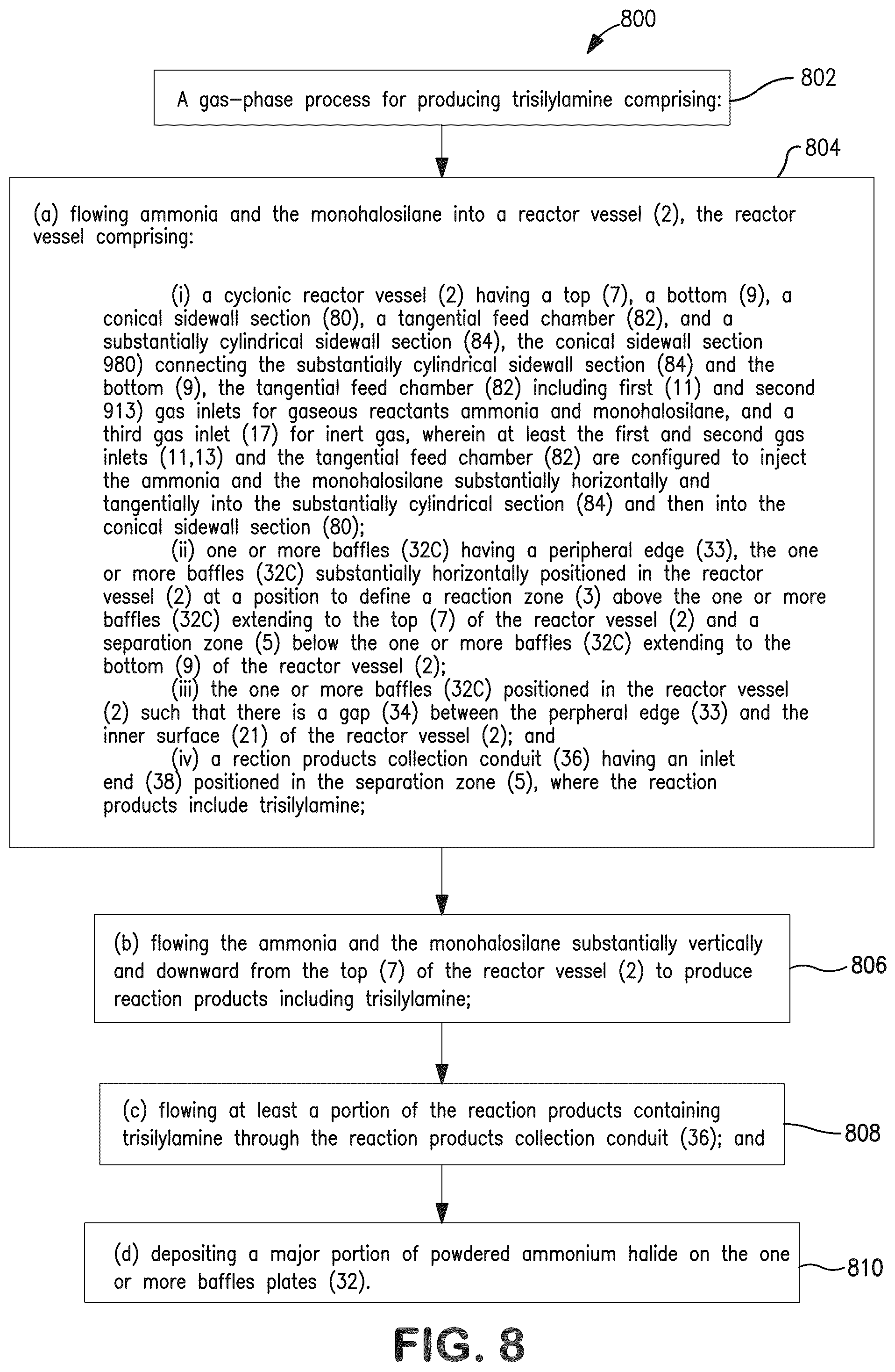 Patent US12410056 Figure 8 – Systems and processes for production of trisilylamine
