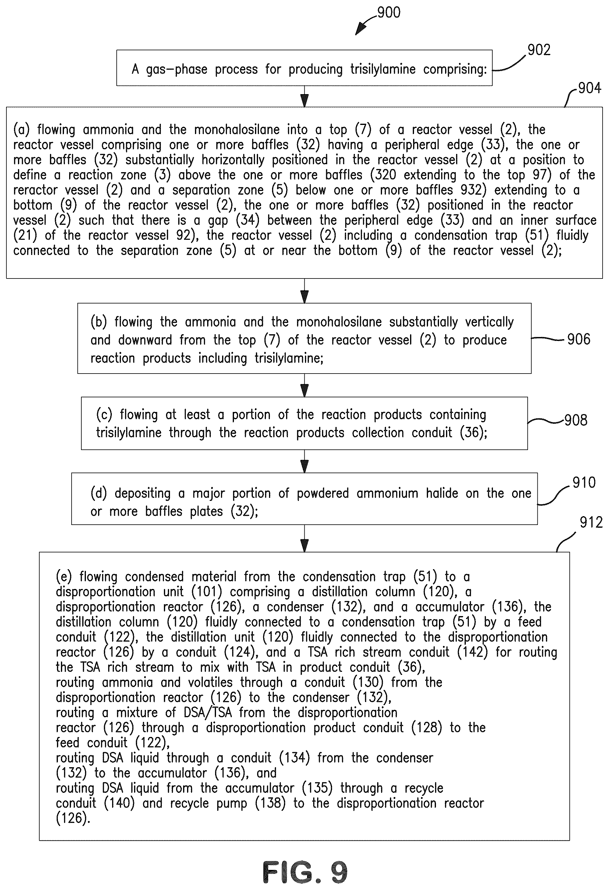 Patent US12410056 Figure 9 – Systems and processes for production of trisilylamine