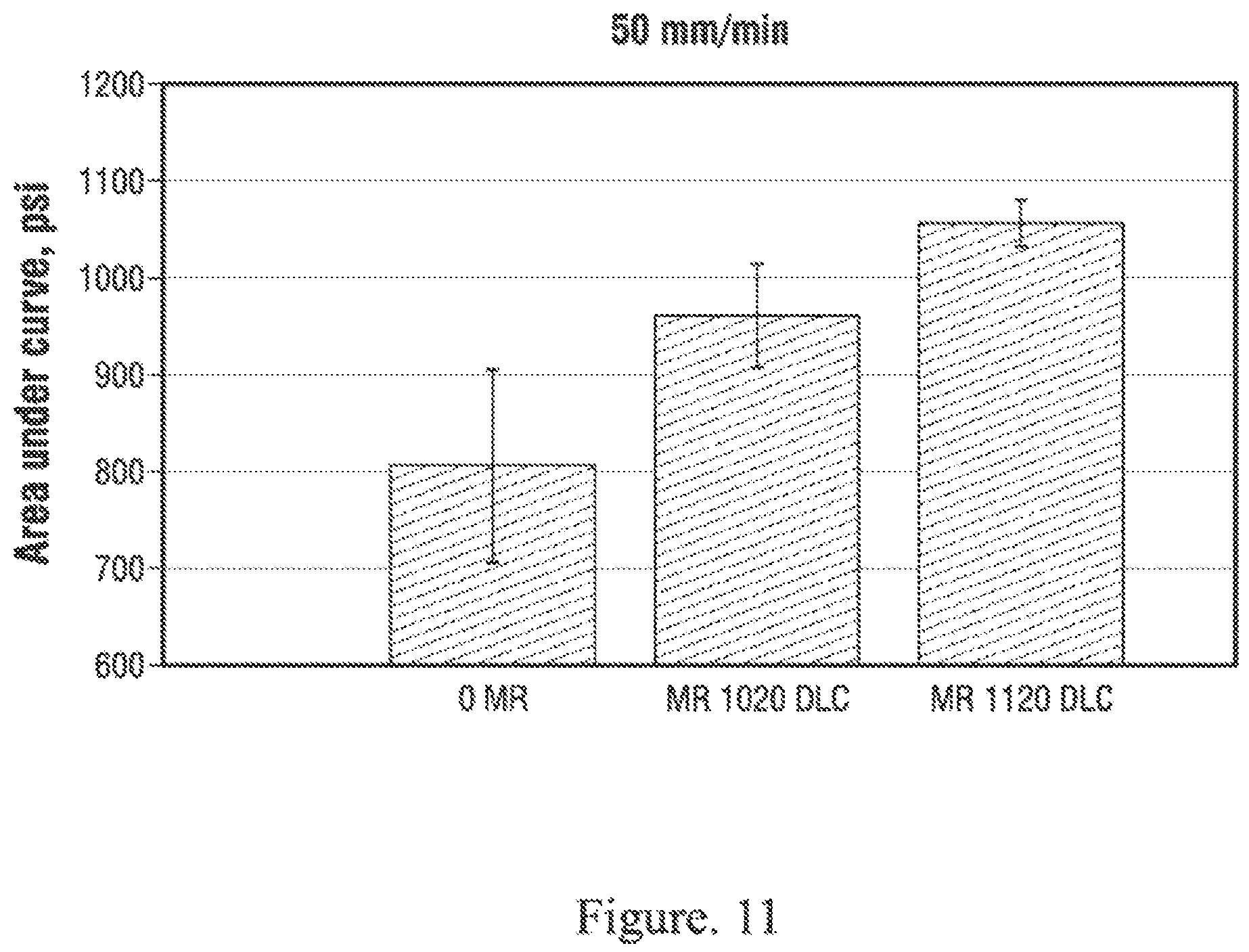 Patent US12410057 Figure 12 – Mixtures of discrete carbon nanotubes
