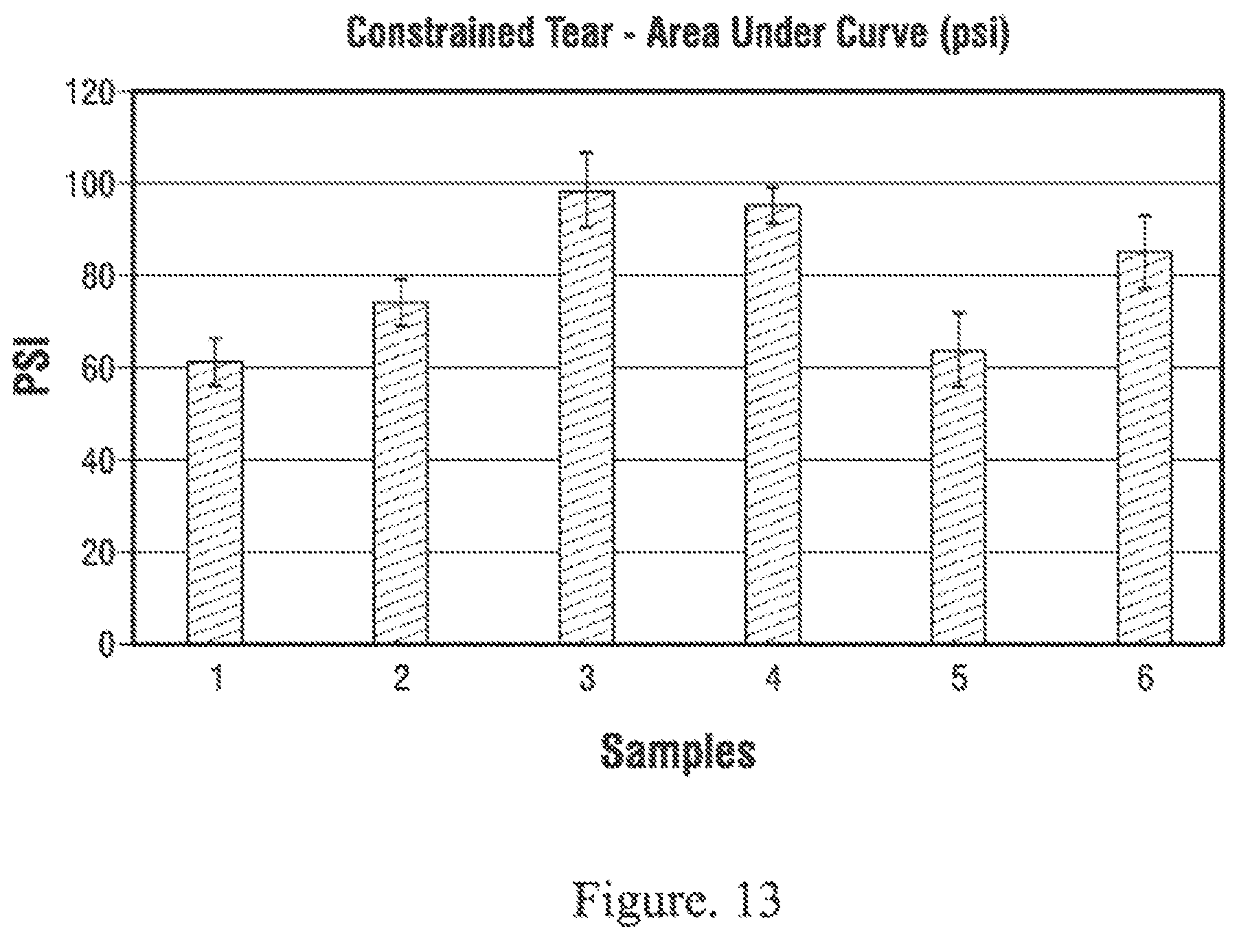 Patent US12410057 Figure 14 – Mixtures of discrete carbon nanotubes