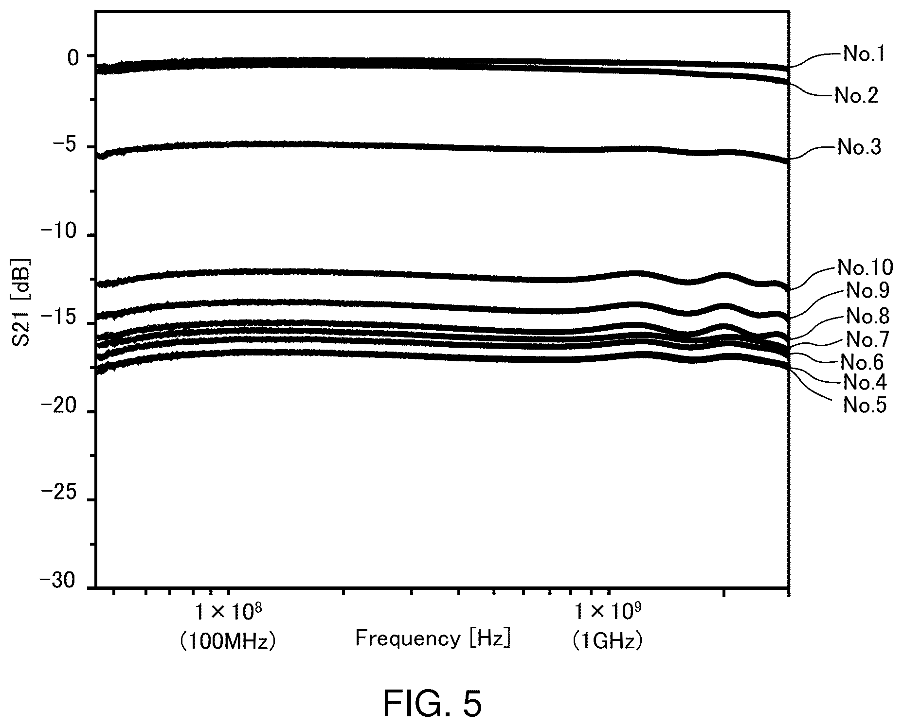 Patent US12410058 Figure 4 – Method for manufacturing carbon nanotube aqueous dispersion