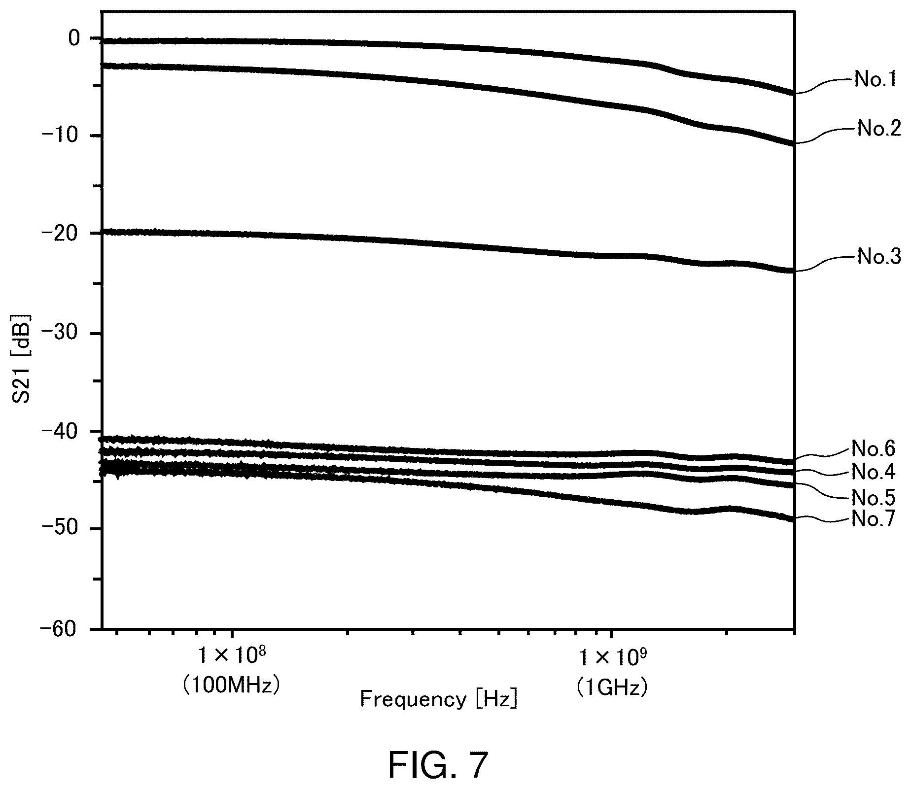 Patent US12410058 Figure 6 – Method for manufacturing carbon nanotube aqueous dispersion
