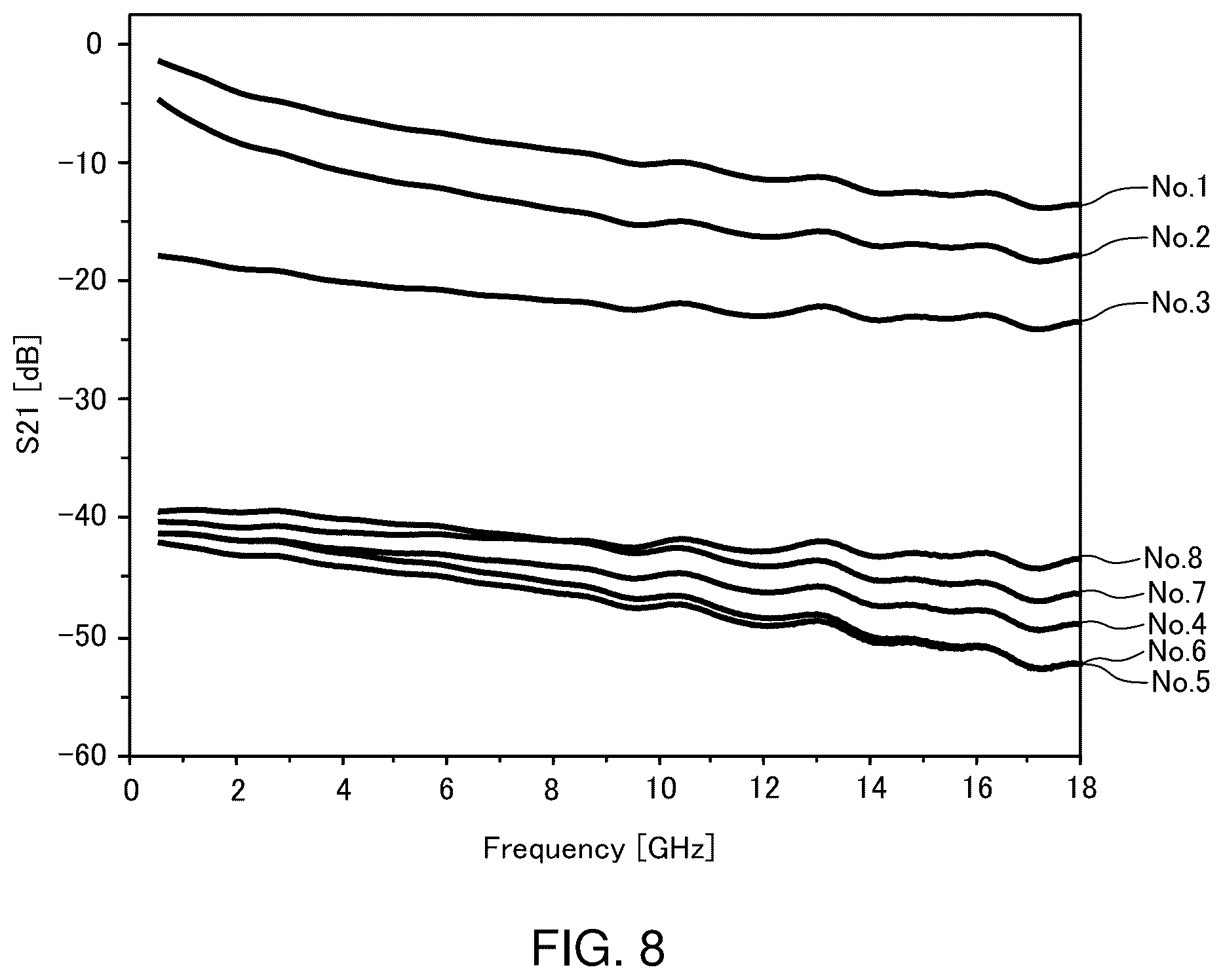 Patent US12410058 Figure 7 – Method for manufacturing carbon nanotube aqueous dispersion