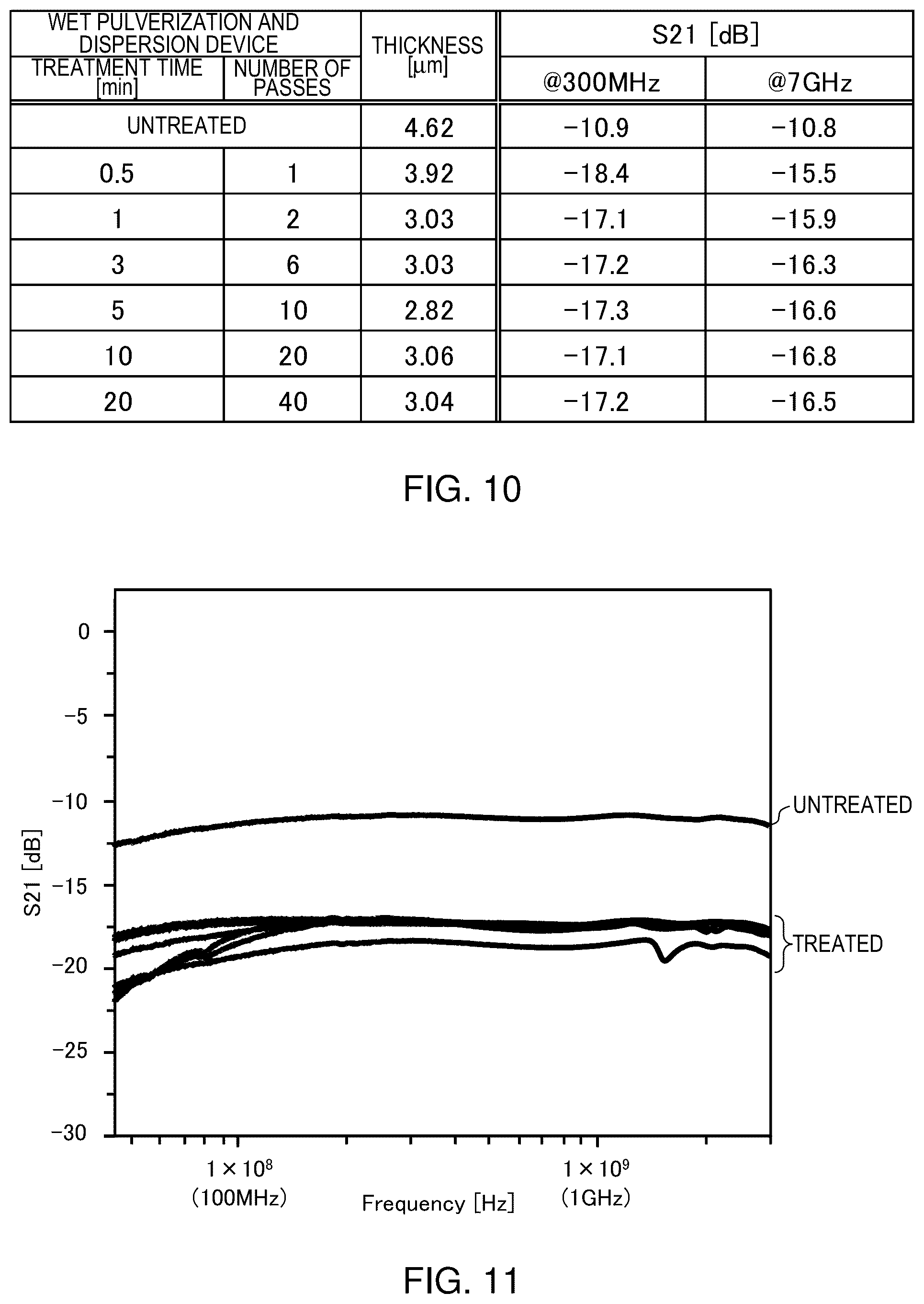 Patent US12410058 Figure 9 – Method for manufacturing carbon nanotube aqueous dispersion