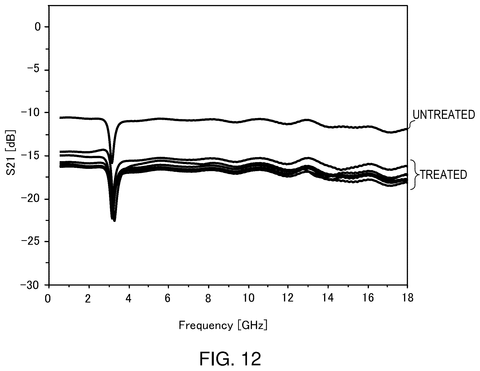 Patent US12410058 Figure 10 – Method for manufacturing carbon nanotube aqueous dispersion