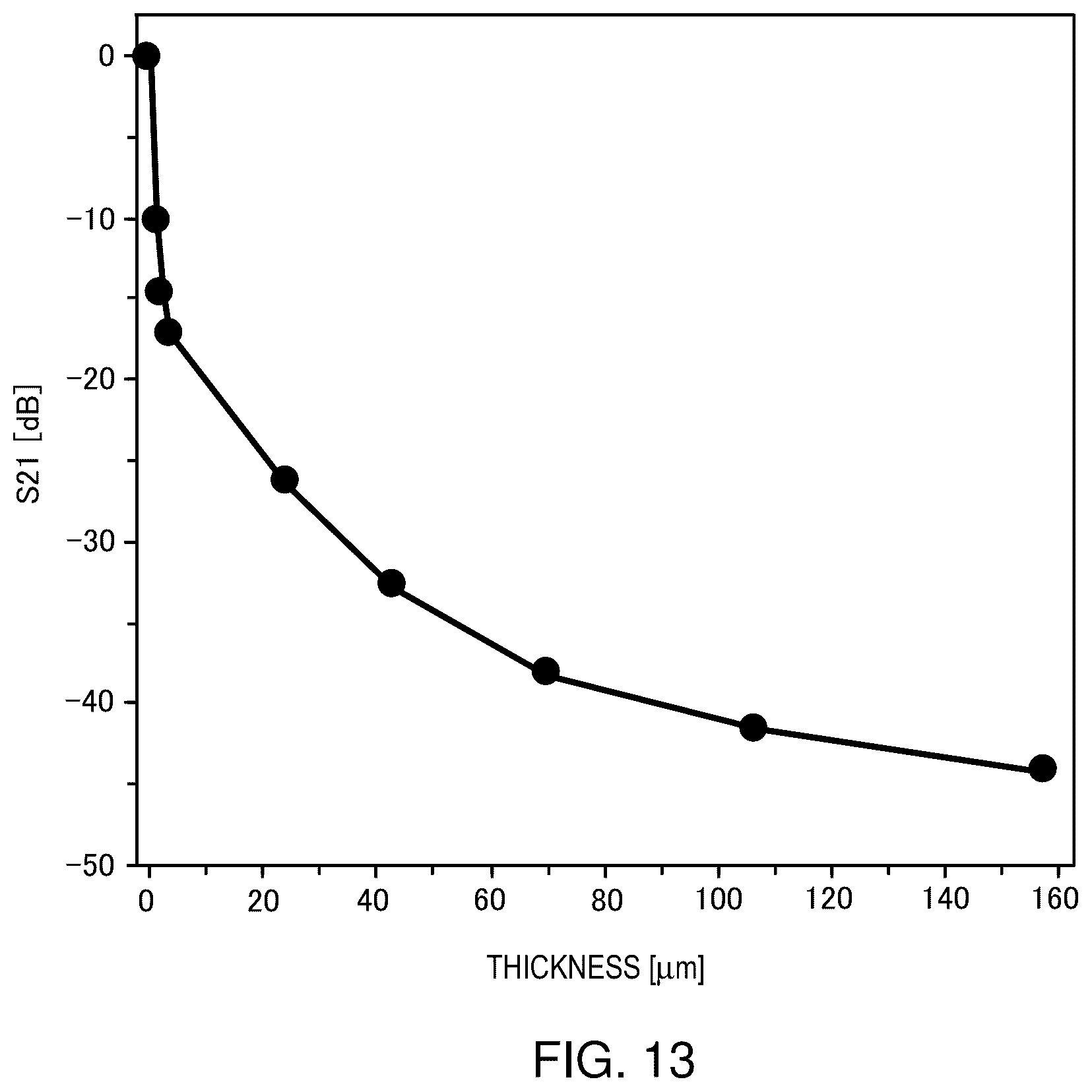 Patent US12410058 Figure 11 – Method for manufacturing carbon nanotube aqueous dispersion