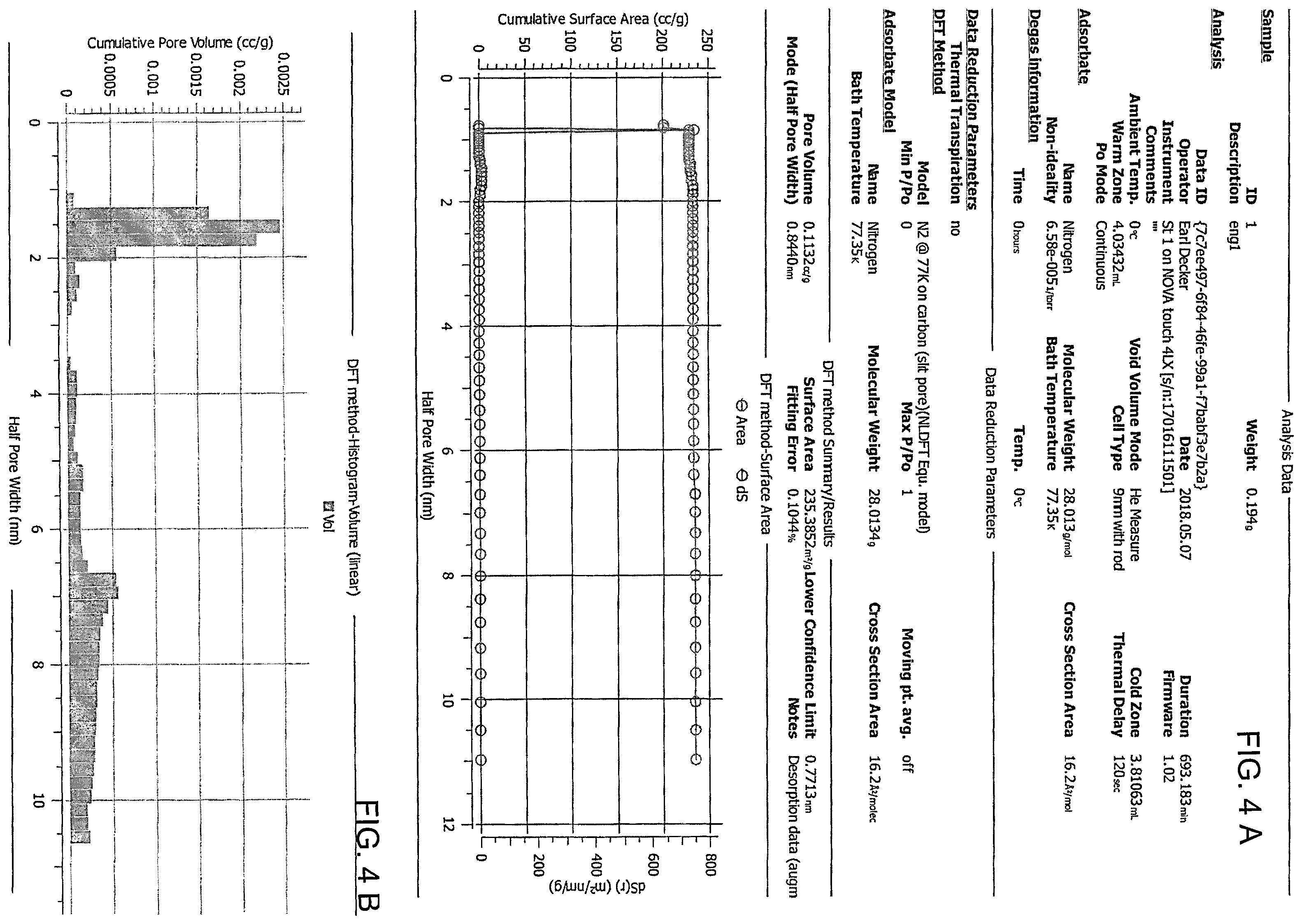 Patent US12410059 Figure 4 – Process to produce an engineered carbon