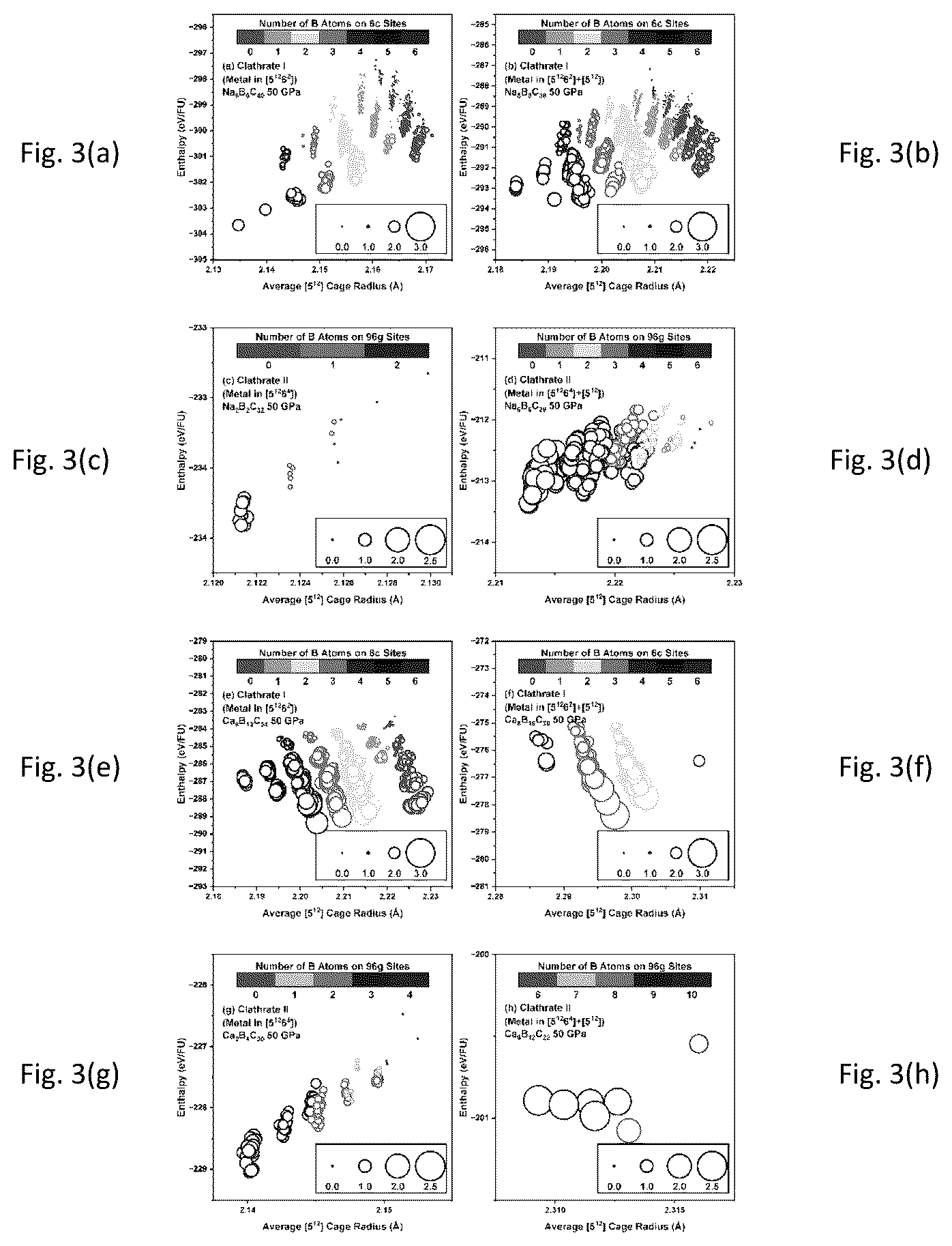Patent US12410060 Figure 3 – Boron-stabilized type-I and type-II carbon clathrates