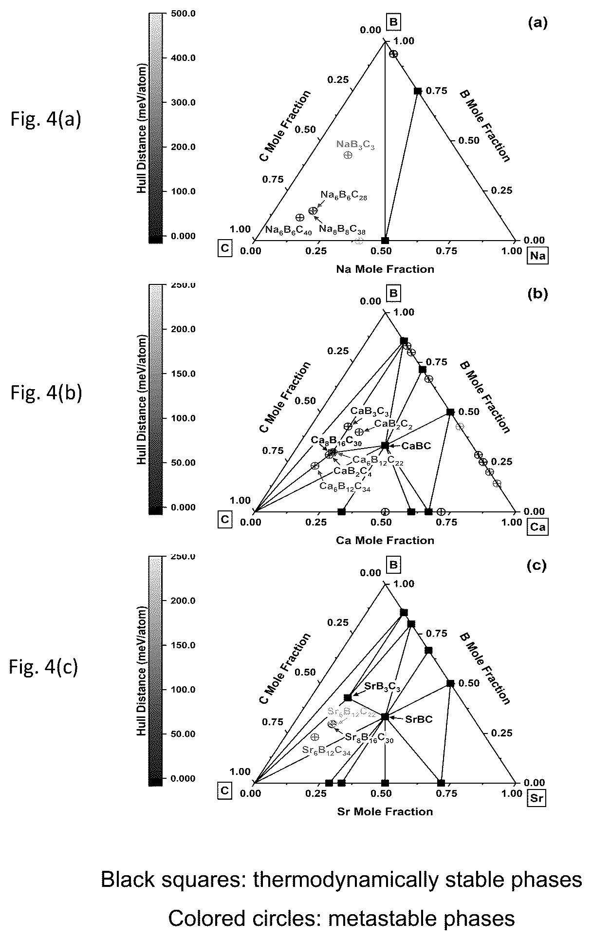 Patent US12410060 Figure 4 – Boron-stabilized type-I and type-II carbon clathrates