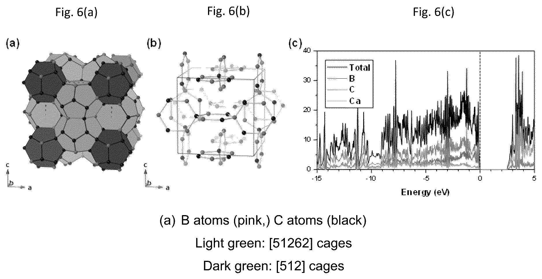 Patent US12410060 Figure 6 – Boron-stabilized type-I and type-II carbon clathrates