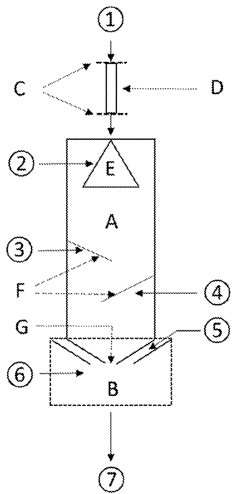 Patent US12410061 Figure 1 – Spray evaporation of a liquid raw material for preparation of silicon dioxide and metal oxides