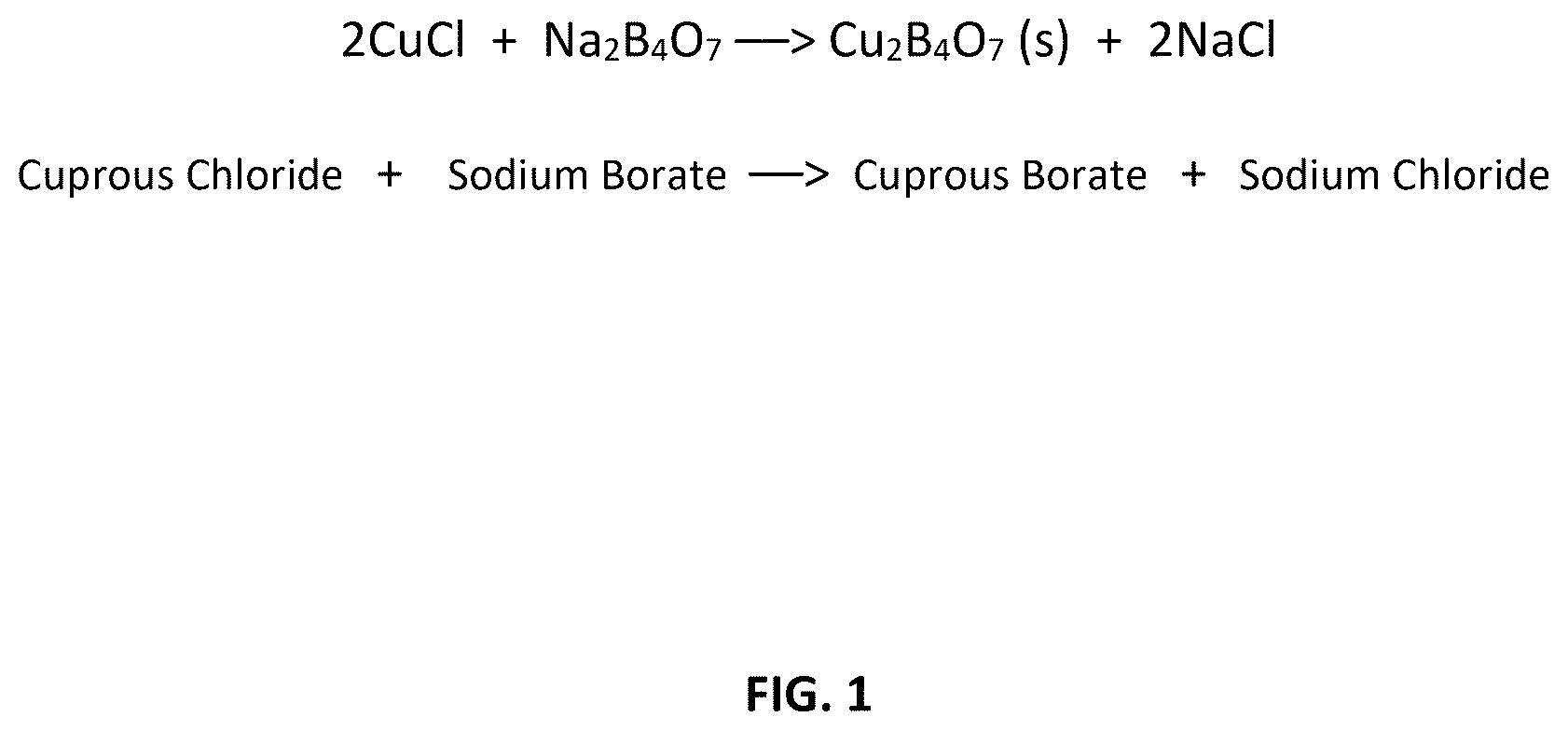 Patent US12410063 Figure 1 – Copper oxide synthesis by a borate method