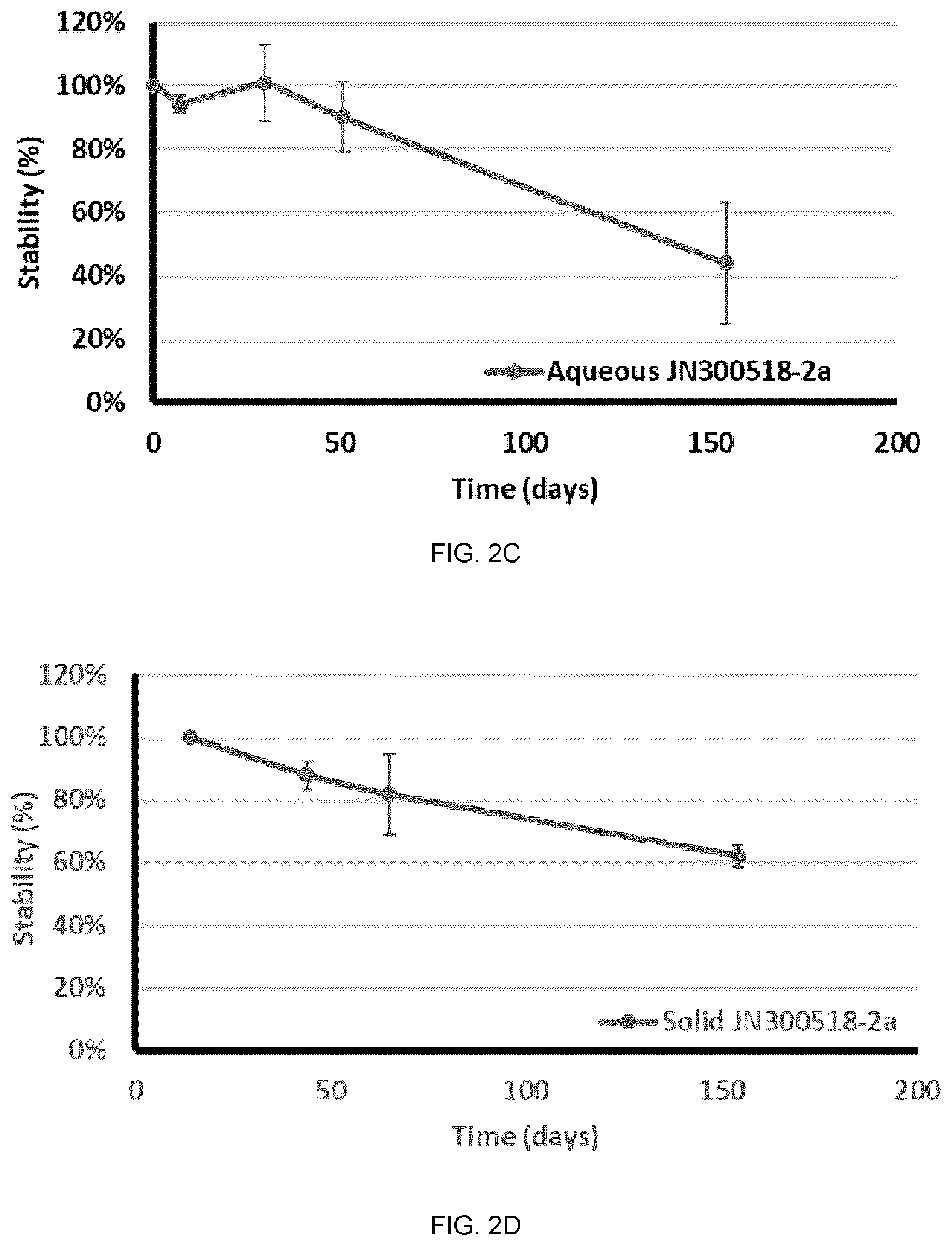 Patent US12410064 Figure 3 – Preparation of soluble compounds