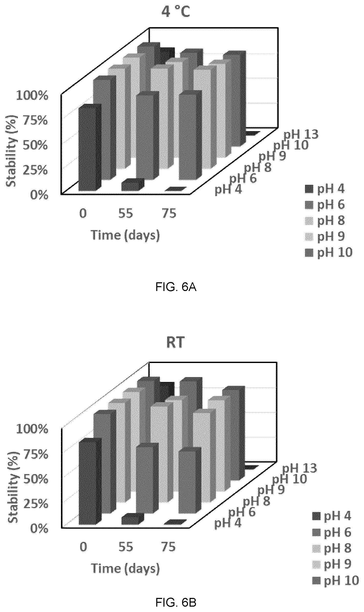 Patent US12410064 Figure 9 – Preparation of soluble compounds