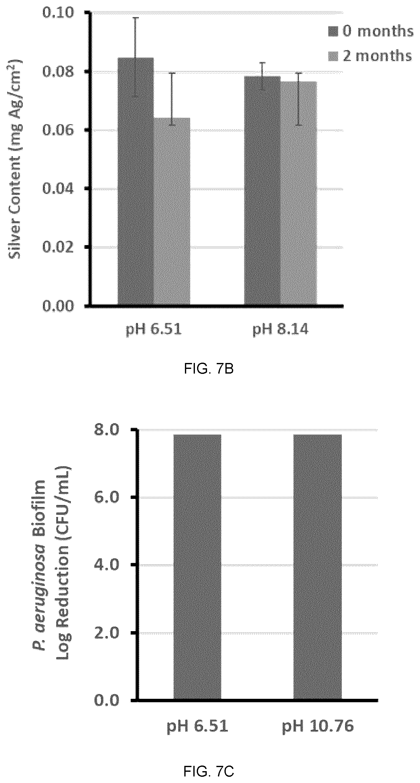Patent US12410064 Figure 11 – Preparation of soluble compounds