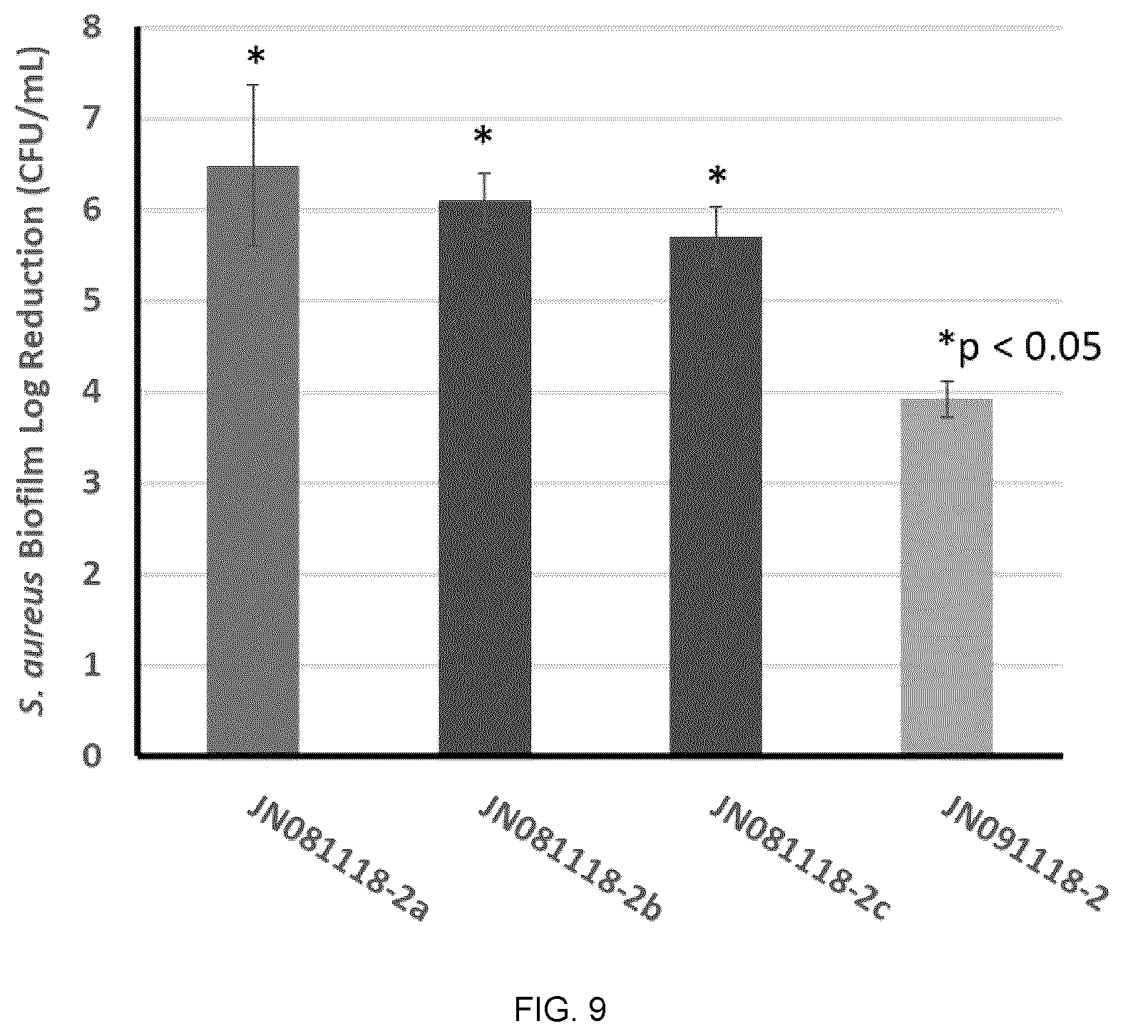 Patent US12410064 Figure 13 – Preparation of soluble compounds