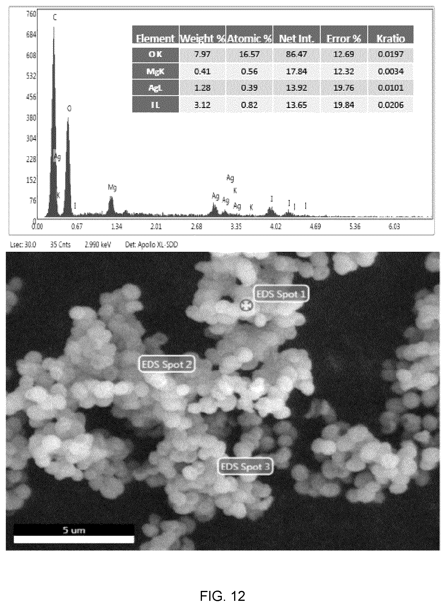 Patent US12410064 Figure 15 – Preparation of soluble compounds