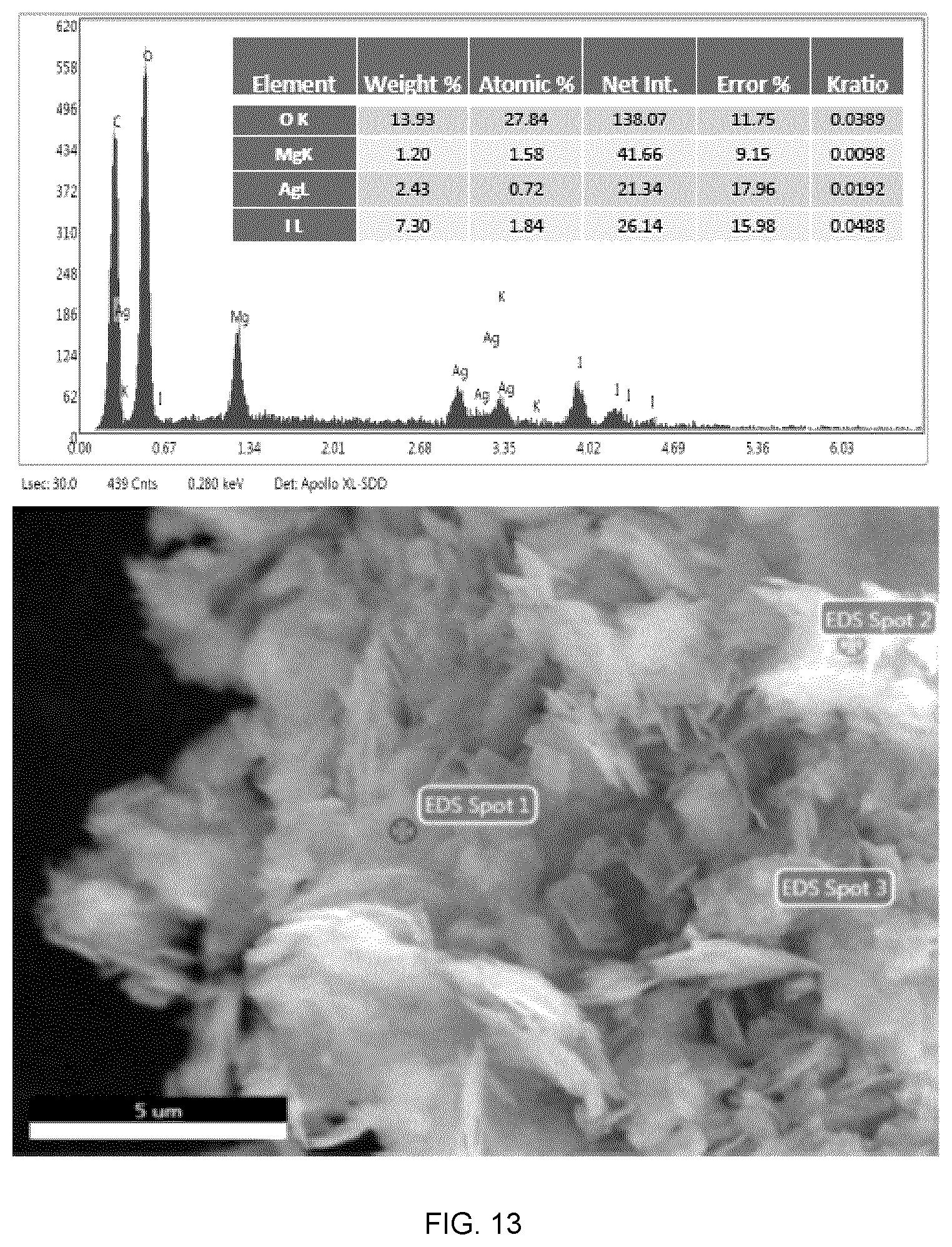 Patent US12410064 Figure 16 – Preparation of soluble compounds