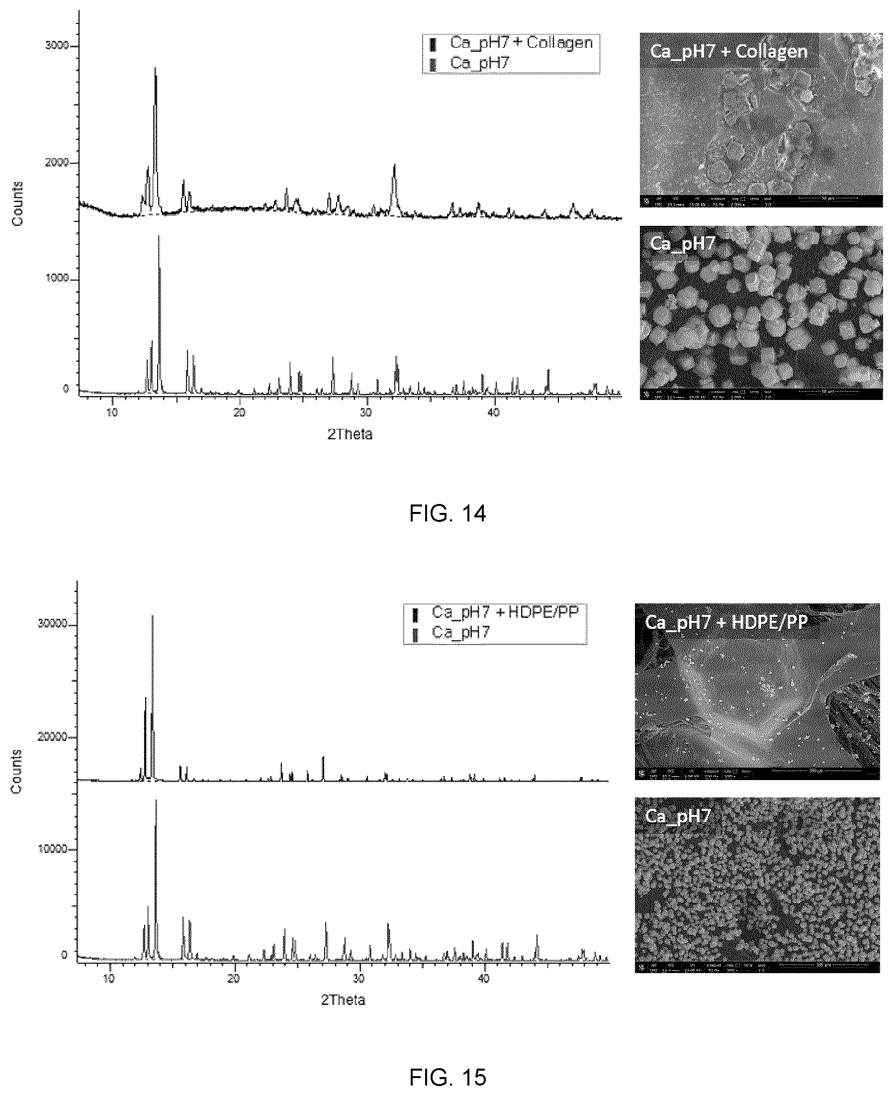Patent US12410064 Figure 17 – Preparation of soluble compounds
