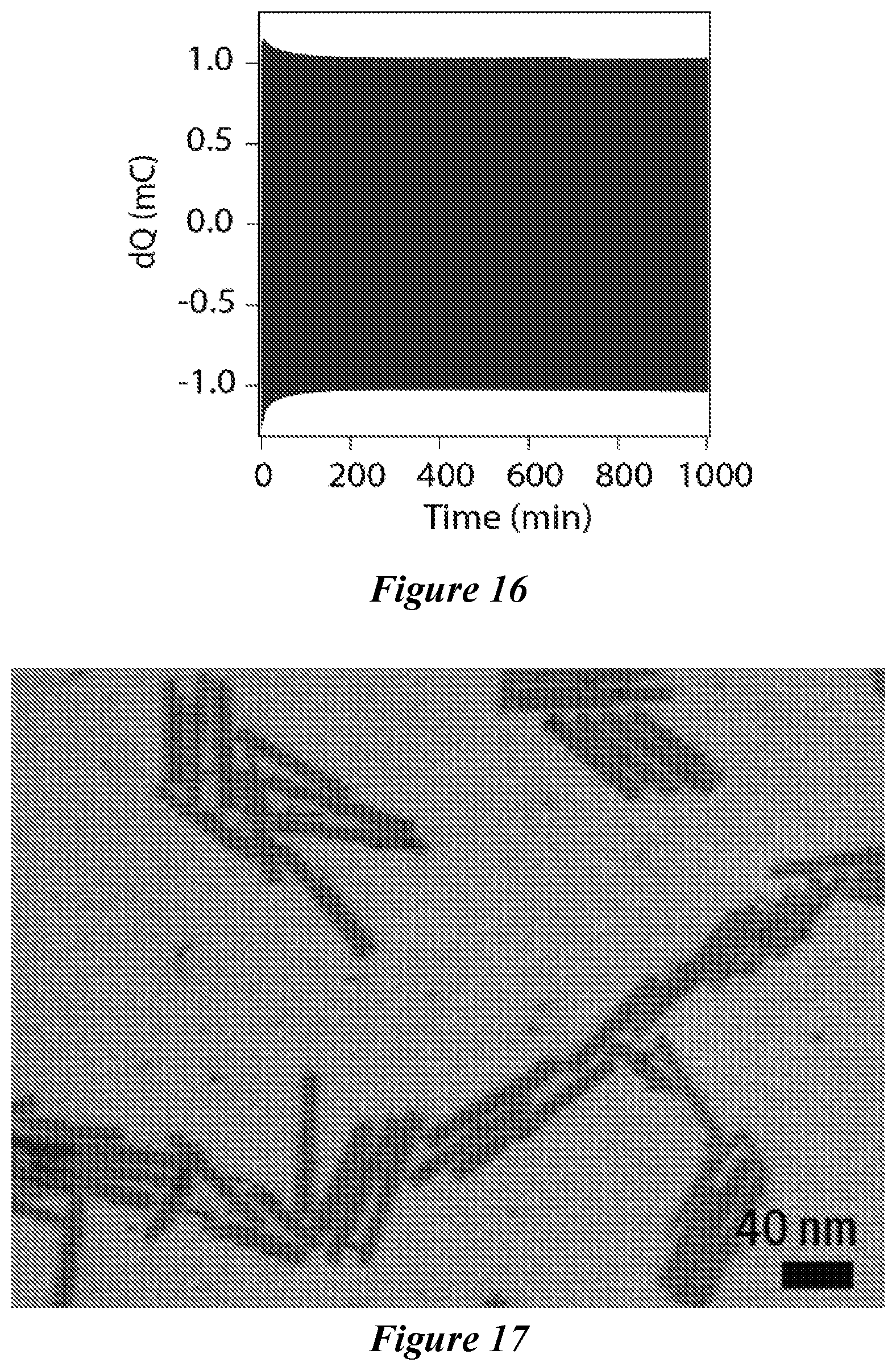 Patent US12410065 Figure 16 – Porous electrochromic niobium oxide films and methods of making and use thereof