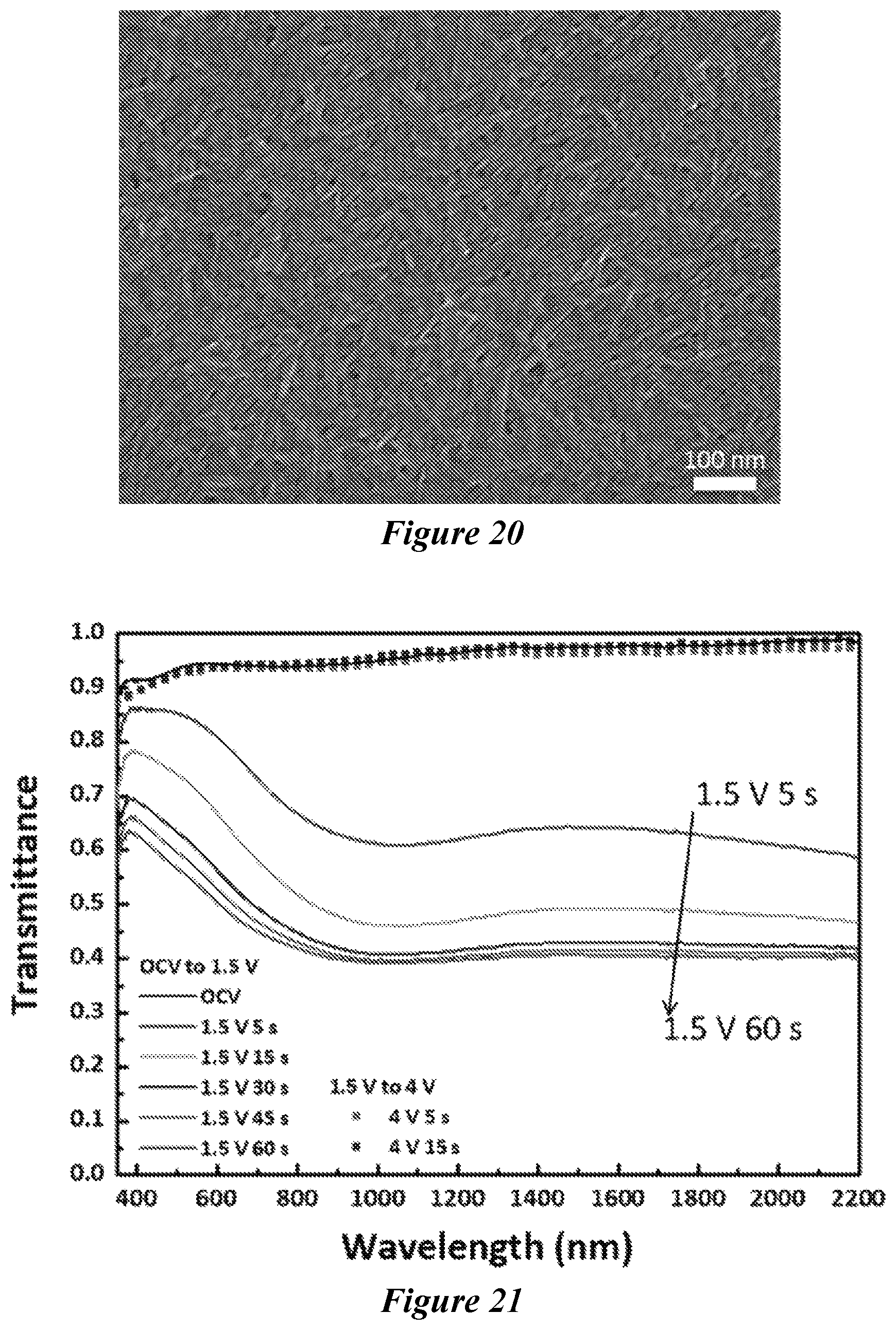 Patent US12410065 Figure 19 – Porous electrochromic niobium oxide films and methods of making and use thereof